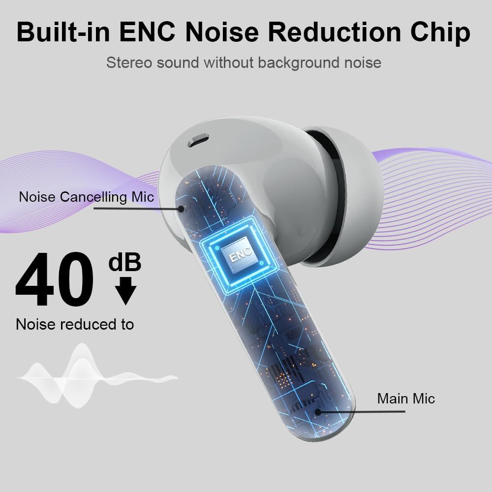 Detalle de Btootos Wireless Earbuds with Bluetooth 5.3, IP7 Waterproof, 36H Playtime, LED Display