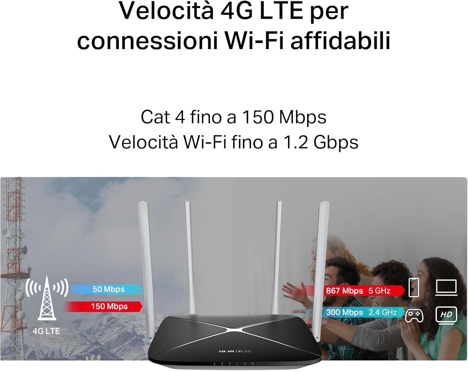 Thumbnail 5 de Mercusys MB135-4G Router WiFi con SIM: 4G LTE Cat4, 1200 Mbps, 4 antenne e VPN
