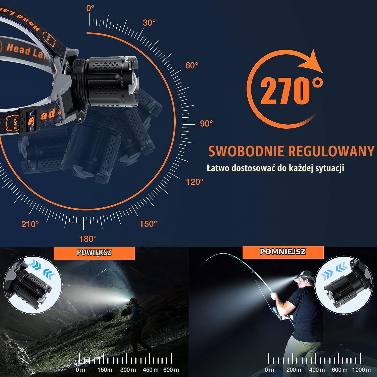 Detalle 2 de MIAOKE CK-356 – aluminiowa latarka czołowa LED, IPX5, 4 tryby i wskaźnik mocy