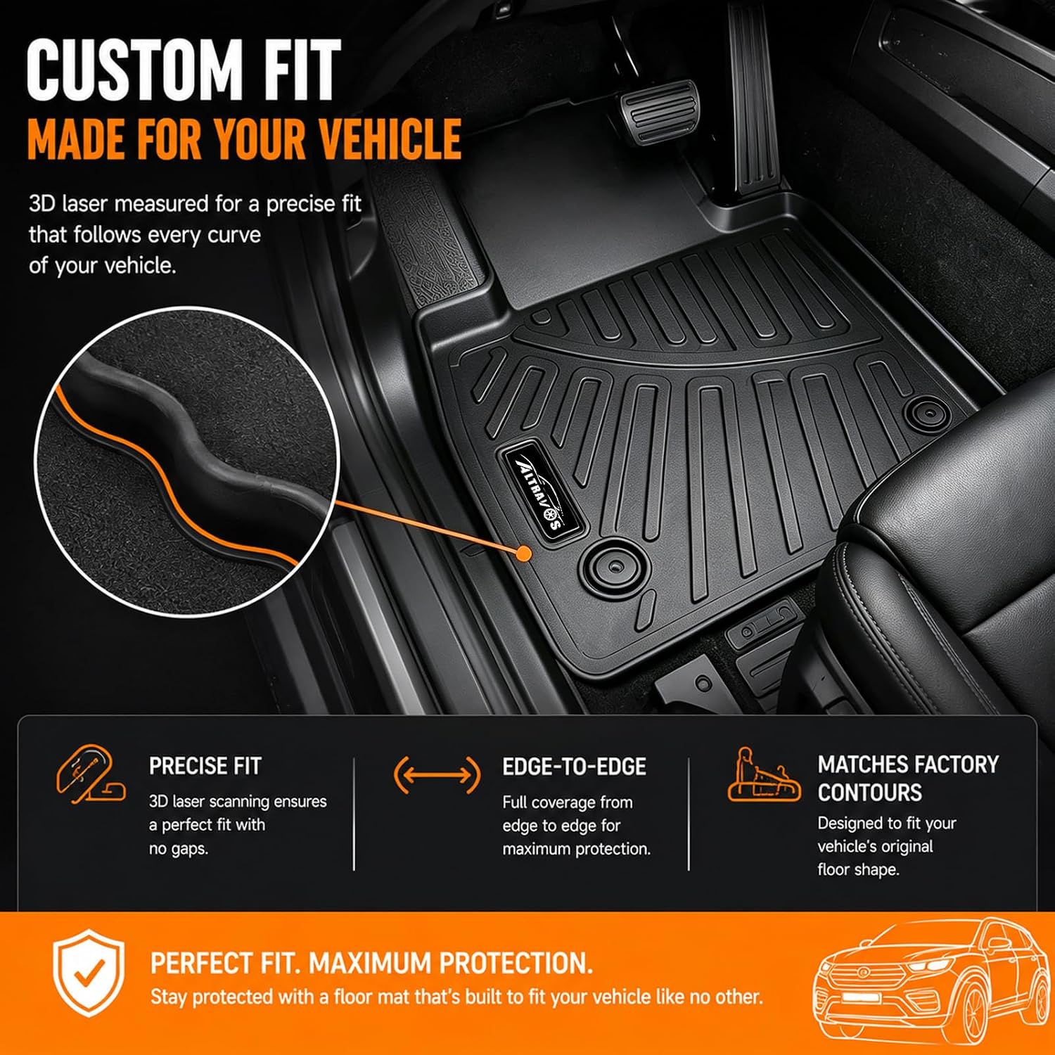 Detalle 2 de AltraVos Floor Mats, TPE