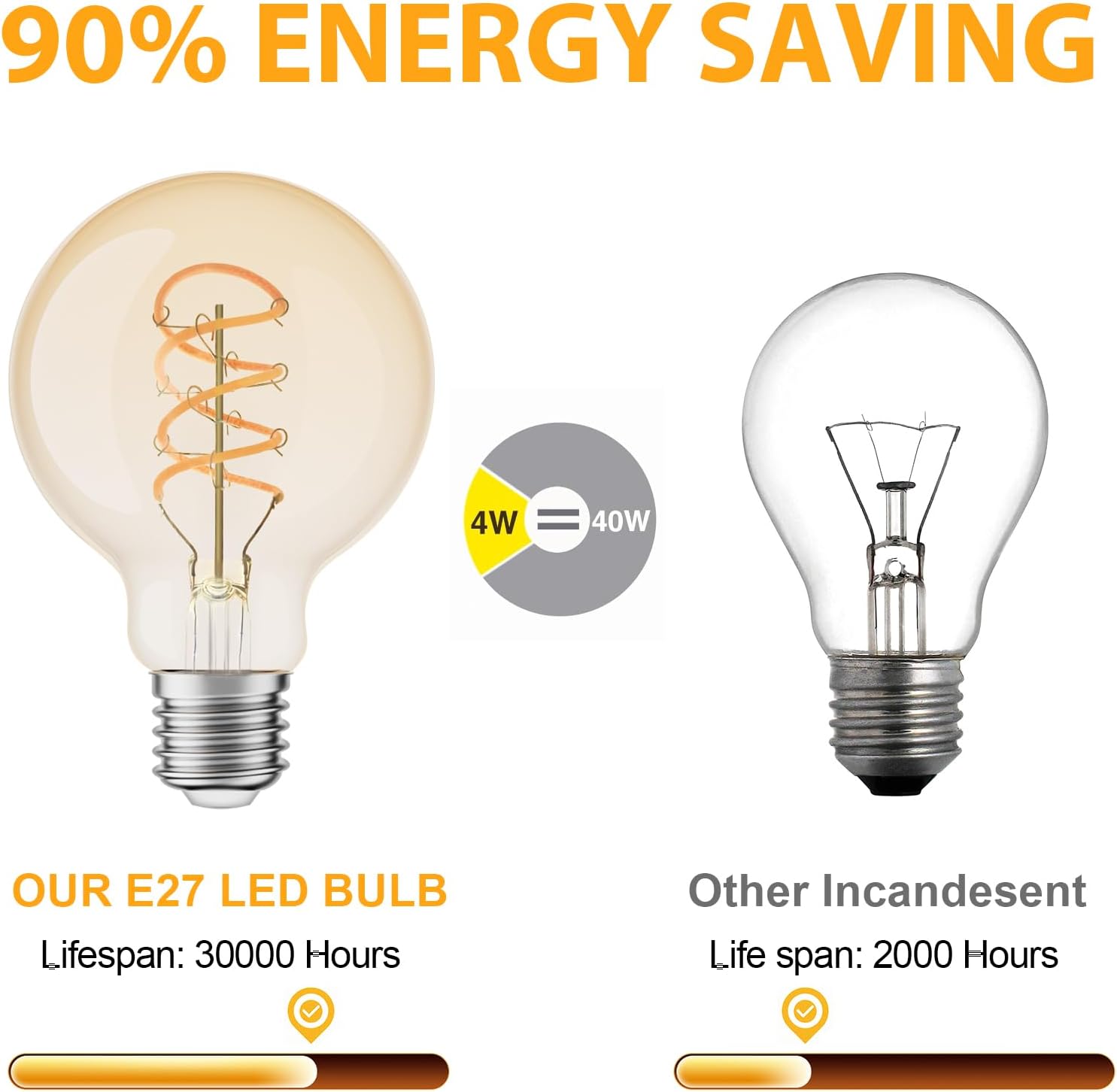 Thumbnail 4 de URing E27 LED Vintage Glühbirne dimmbar 2200K (G80), 4 W – 3er-Set