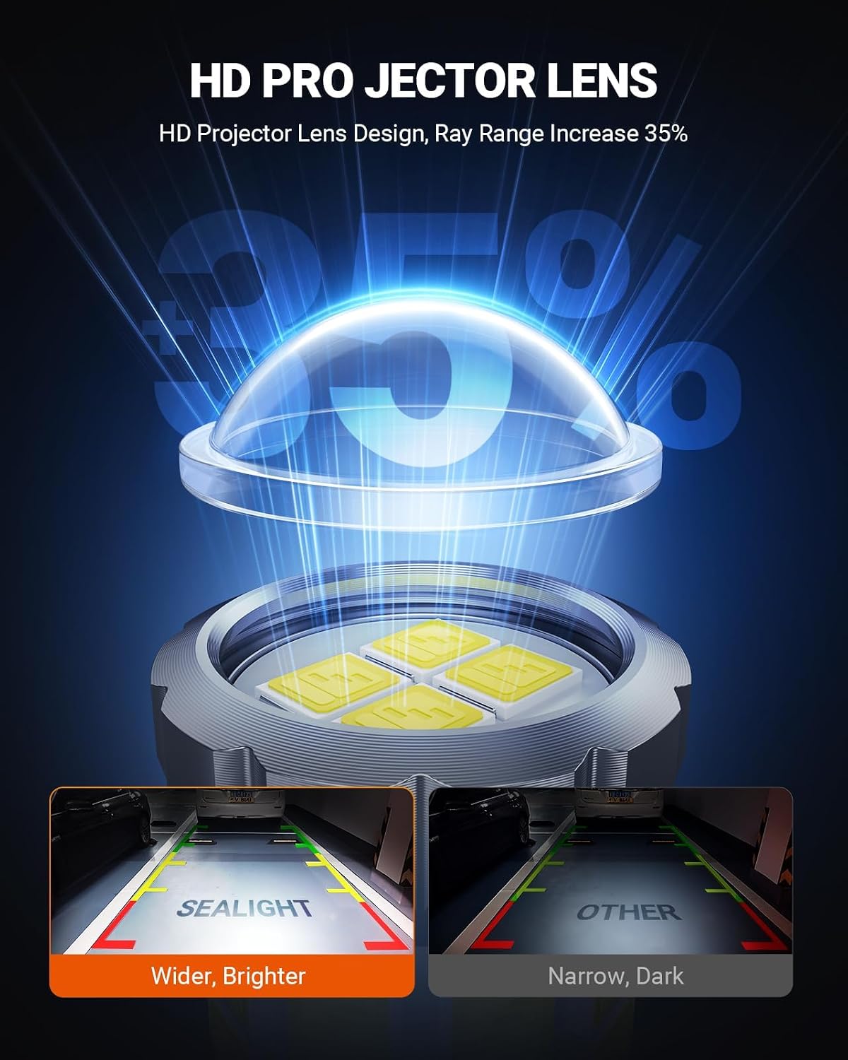 Thumbnail 4 de SEALIGHT LED reverse light bulb 921