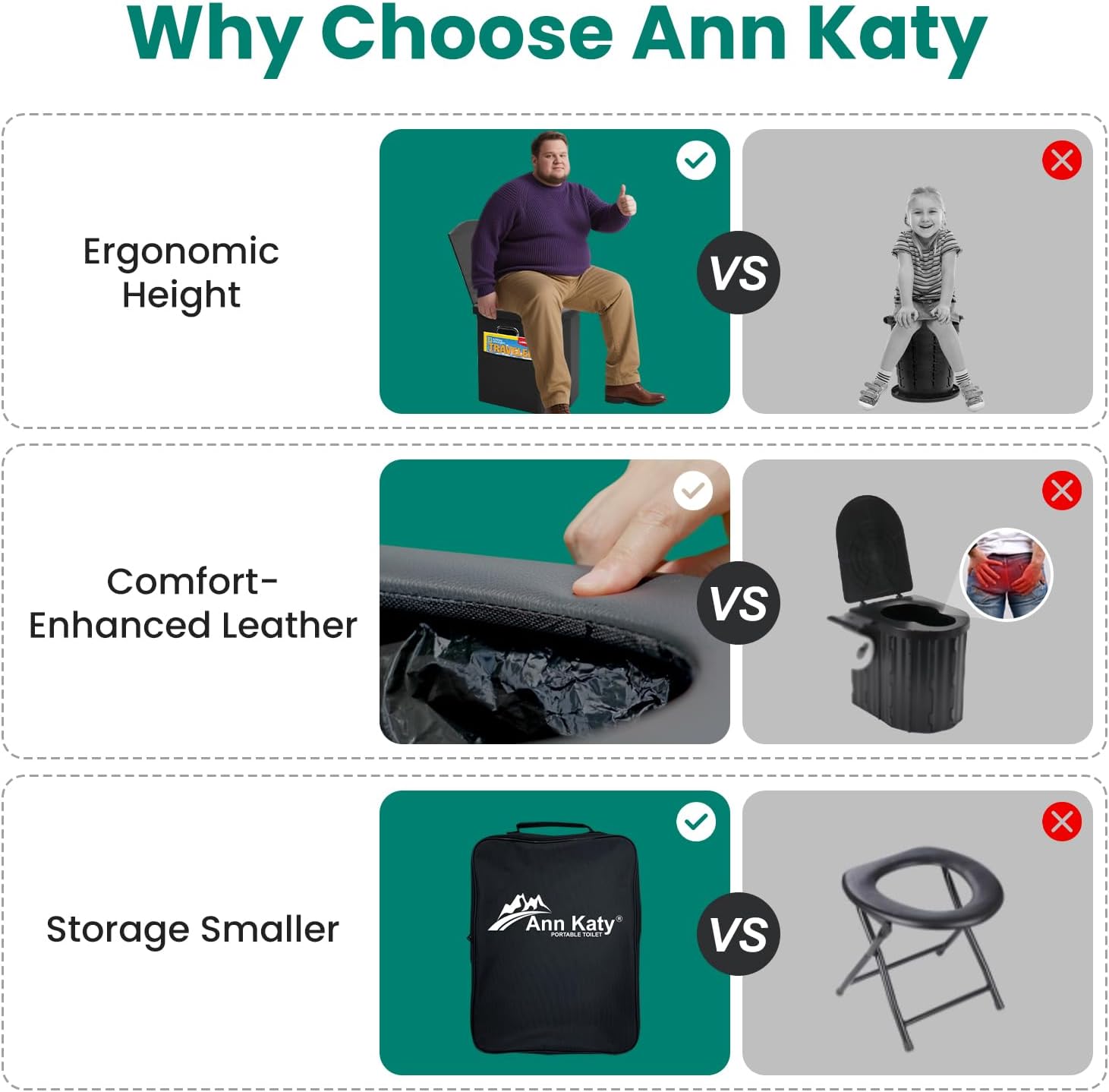 Thumbnail 3 de Ann Katy Upgrade XL Portable Toilet for Adults: Extra Large, Foldable & Travel-Friendly