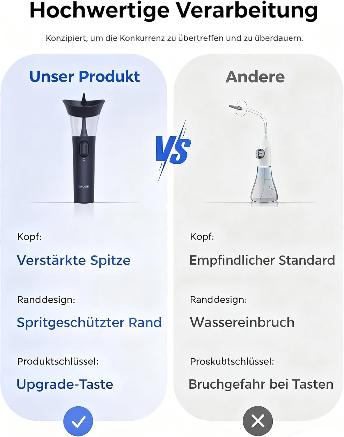 Detalle 2 de KAUGIC Manuelles Ohrspülgerät – sanfte, einstellbare Reinigung mit 2-in-1-Tanksystem