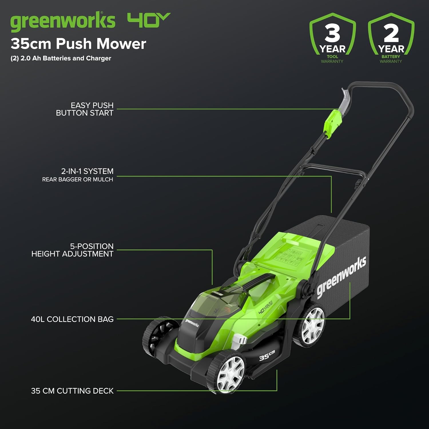 Thumbnail 1 de Greenworks 40V Cordless Lawnmower G40LM35K2X (35cm) for lawns up to 400m² with 2 x 2Ah batteries and 40L bag