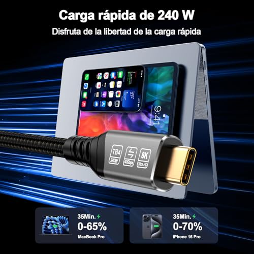 Detalle 2 de EUDOBEL USB 4 Thunderbolt 3m 🌐 40Gbps 8K/4K Video