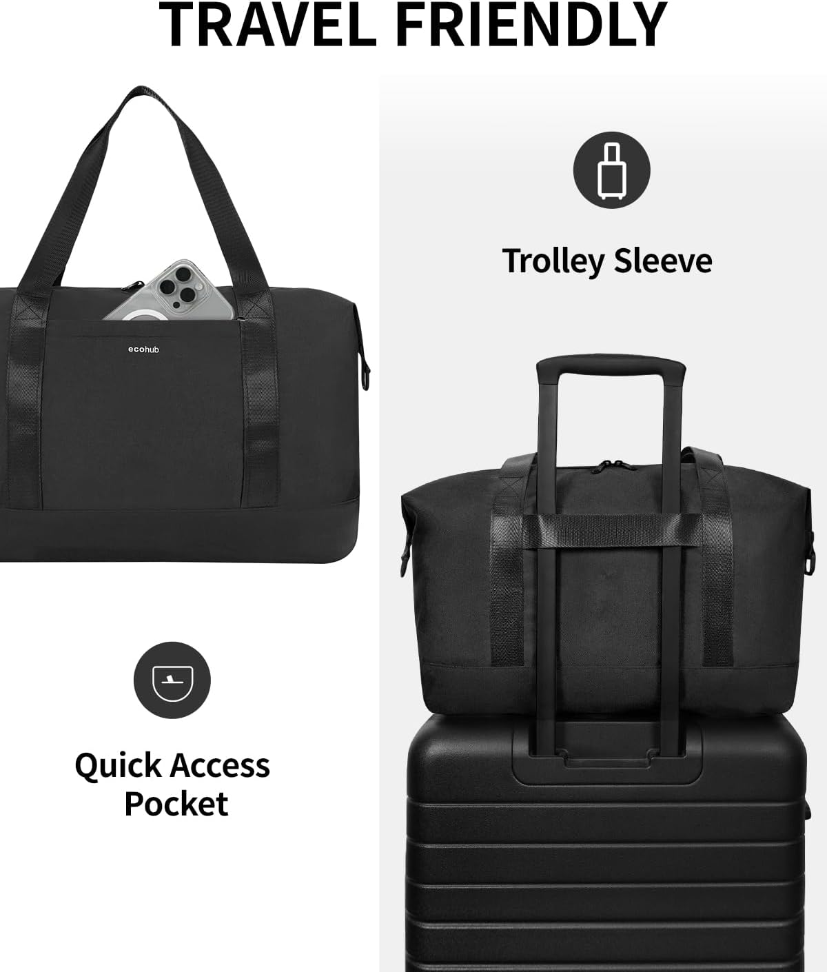 Thumbnail 5 de ECOHUB Ryanair Cabin Bag 40x30x20 (24L) with Removable Wet Pocket – Foldable underseat carry on, black