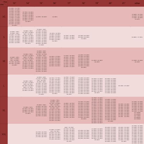 Thumbnail 2 de Chaussettes à neige SAITUMA EN 16662-1 ⚙