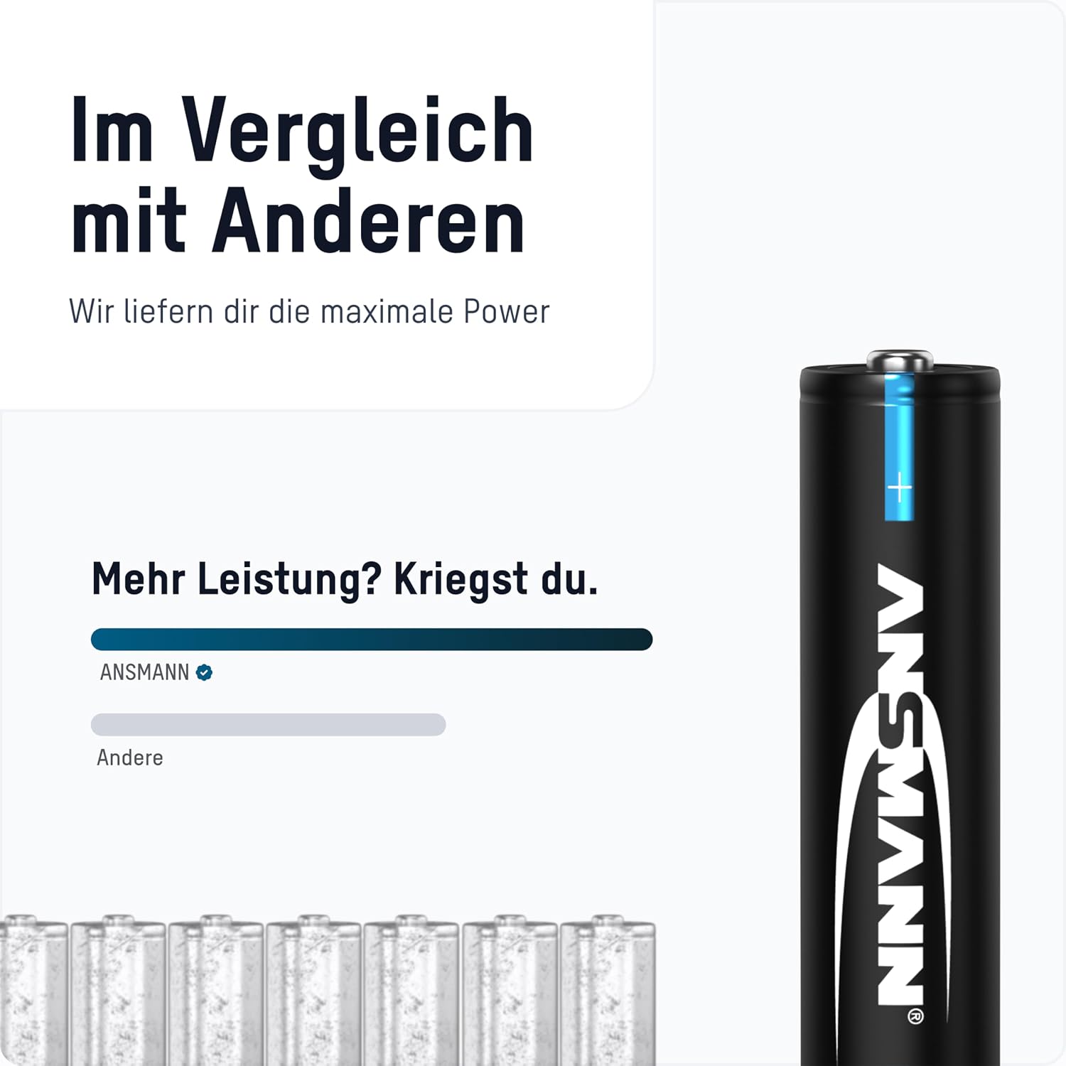 Thumbnail 1 de ANSMANN Akku Micro AAA 1050 mAh NiMH