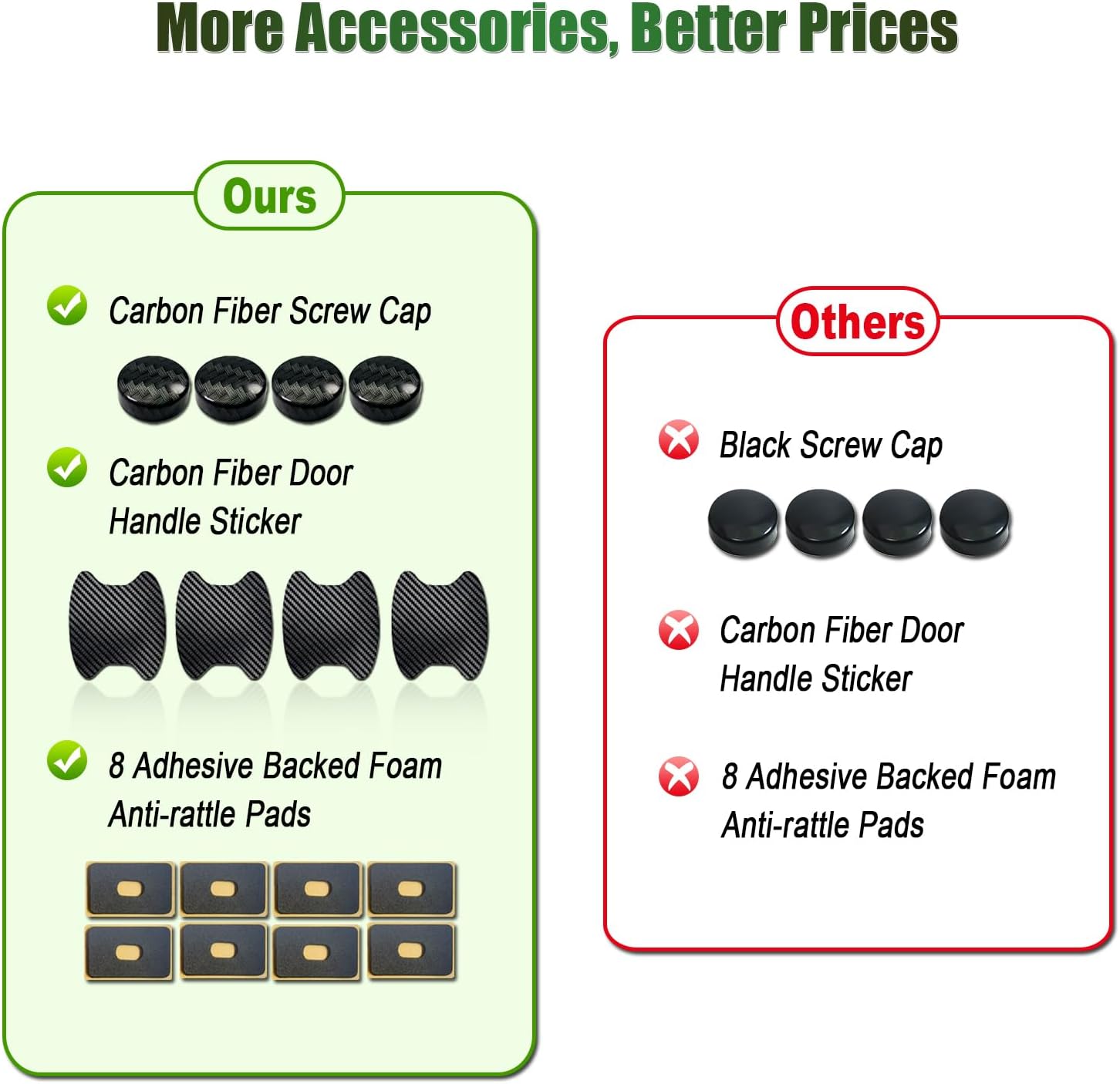 Thumbnail 2 de FBJTDQ Carbon Fiber License Plate Frames, 2 Pack – Black ABS Front & Rear Set with Hardware & Stickers