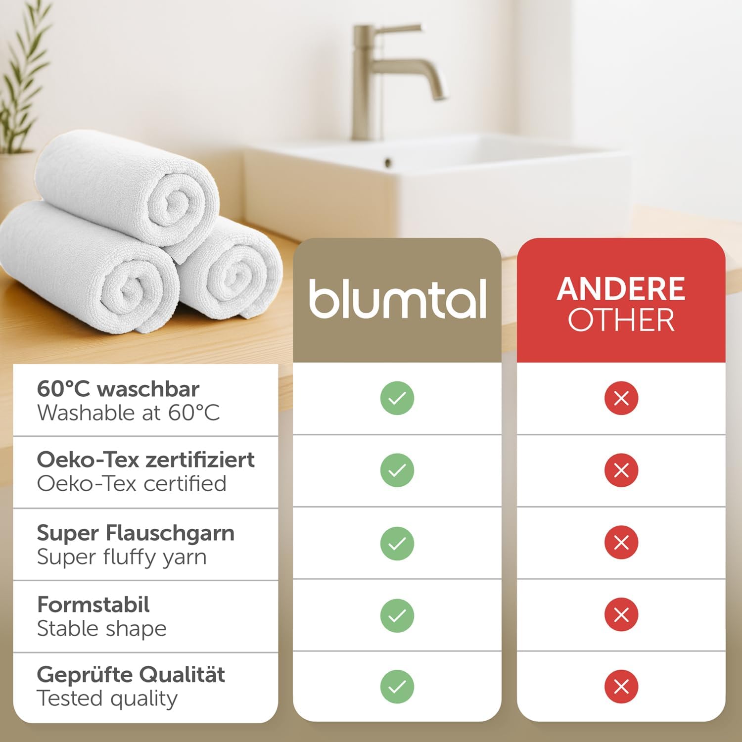Thumbnail 2 de Blumtal Premium Gästehandtücher Set 12 teilig
