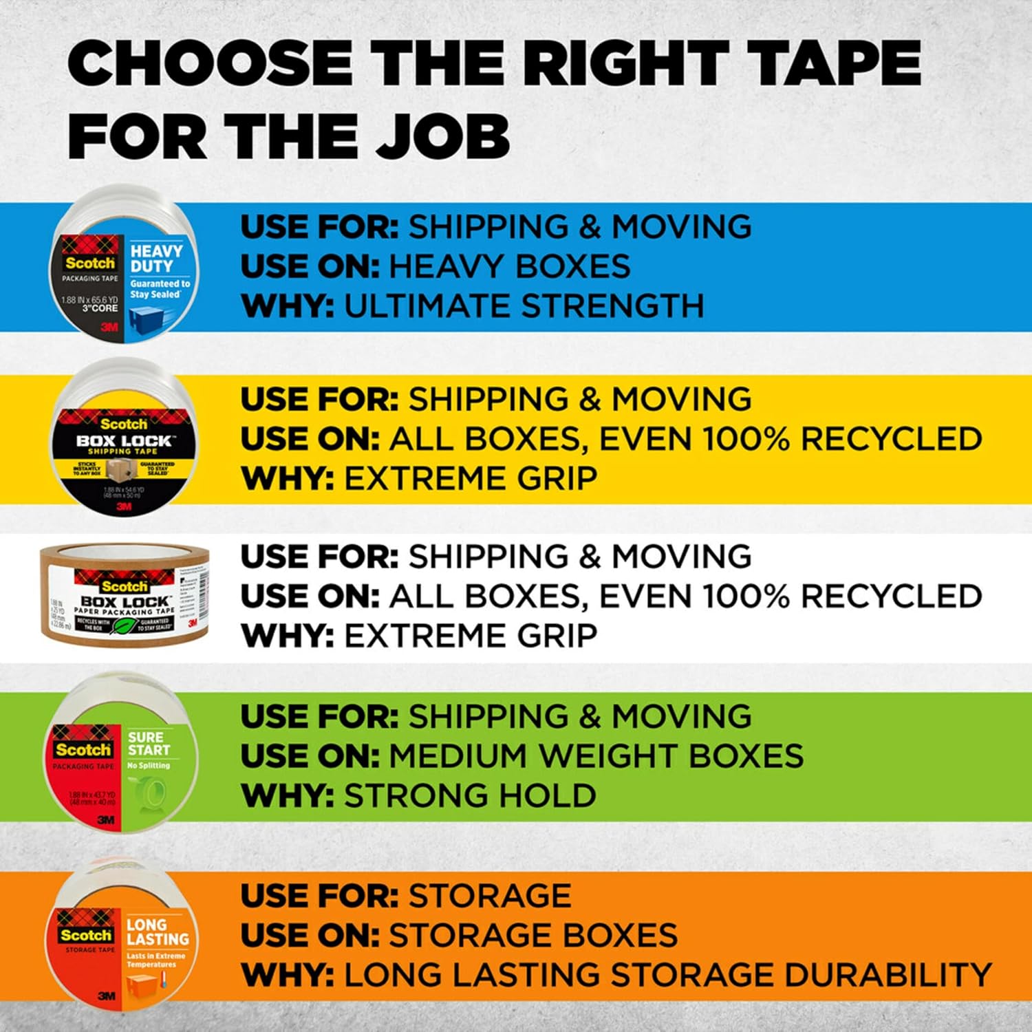 Detalle 2 de Scotch Box Lock Packaging Tape (6 rolls with dispensers) 48 mm x 20.3 m – strong clear parcel tape