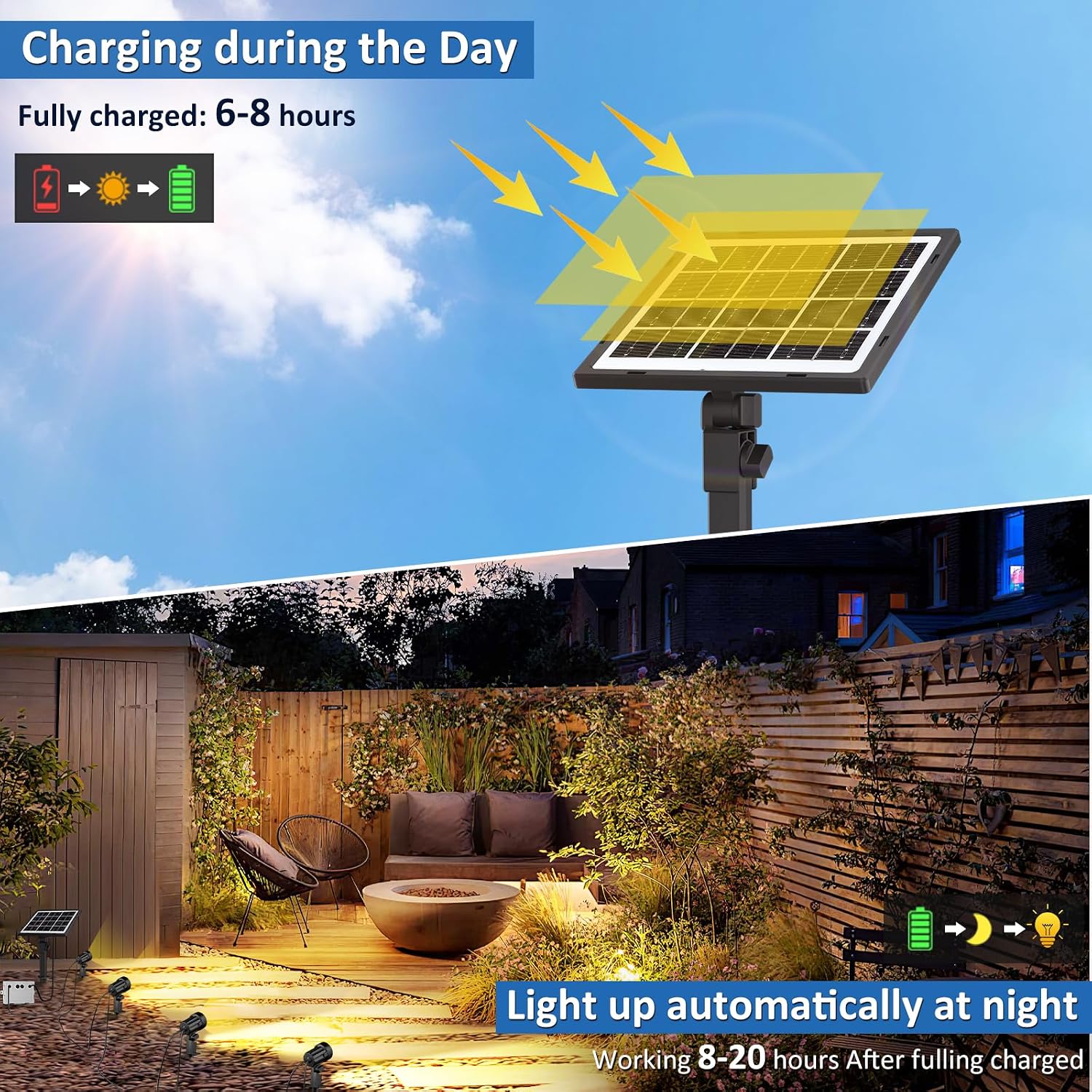 Detalle 2 de Linke Solar Spot Lights Outdoor Garden (4 in 1) 3000K Warm White LED, IP66 waterproof landscape spotlights