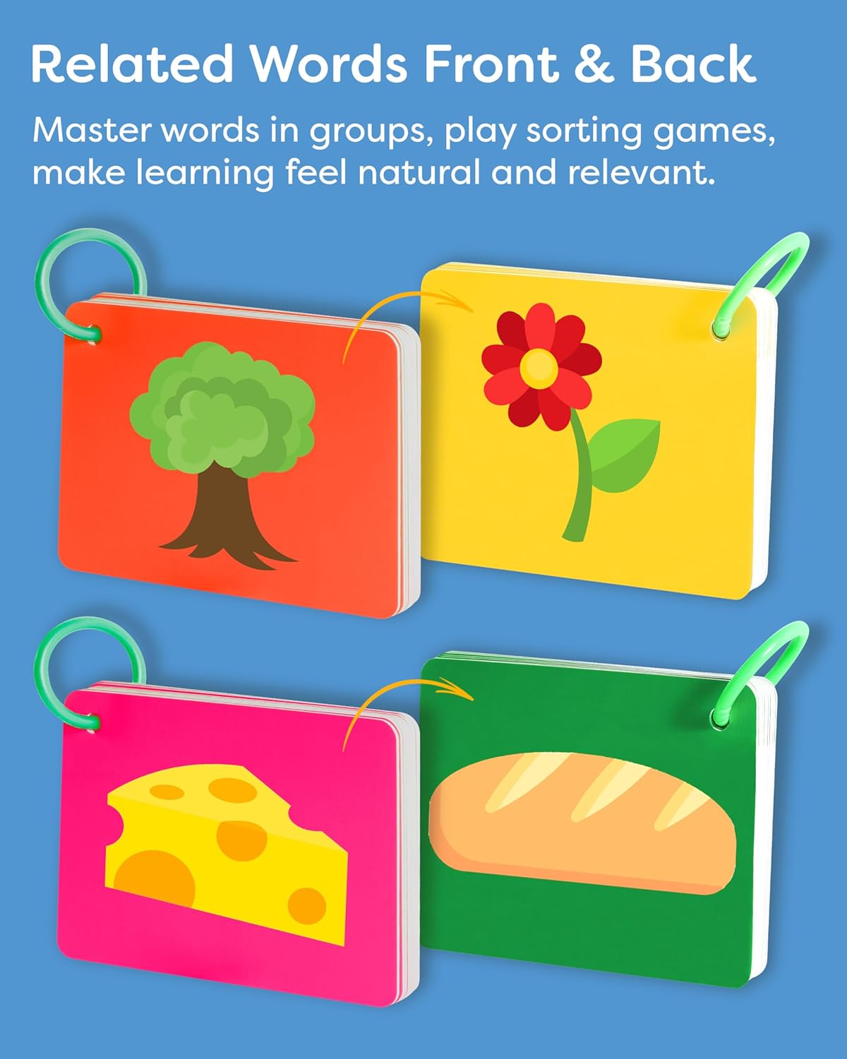 Detalle de The Bambino Tree 100 First Words High-Contrast Flashcards (Animal, Food, Transport & More)