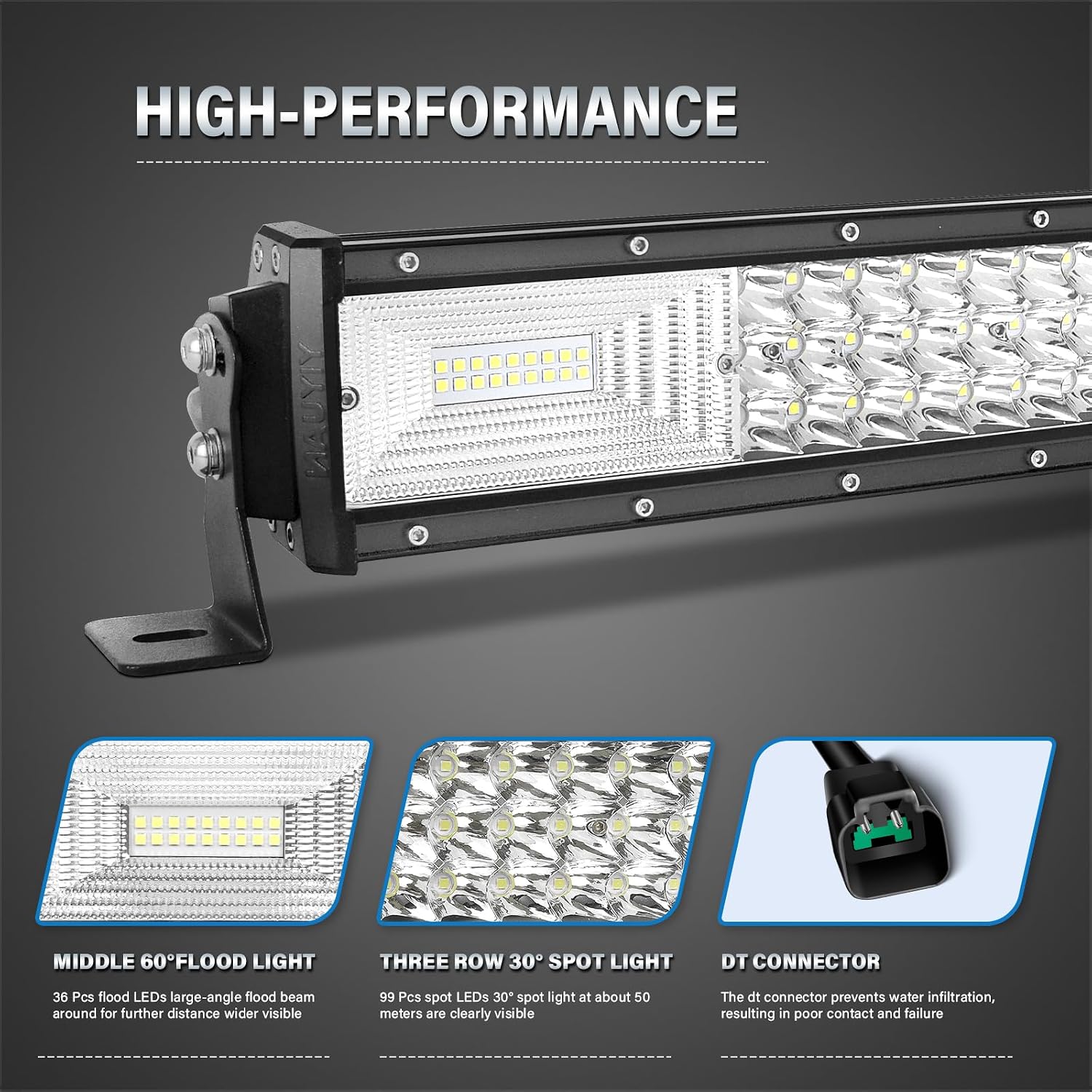Thumbnail 2 de Willpower LED light bar 32-inch