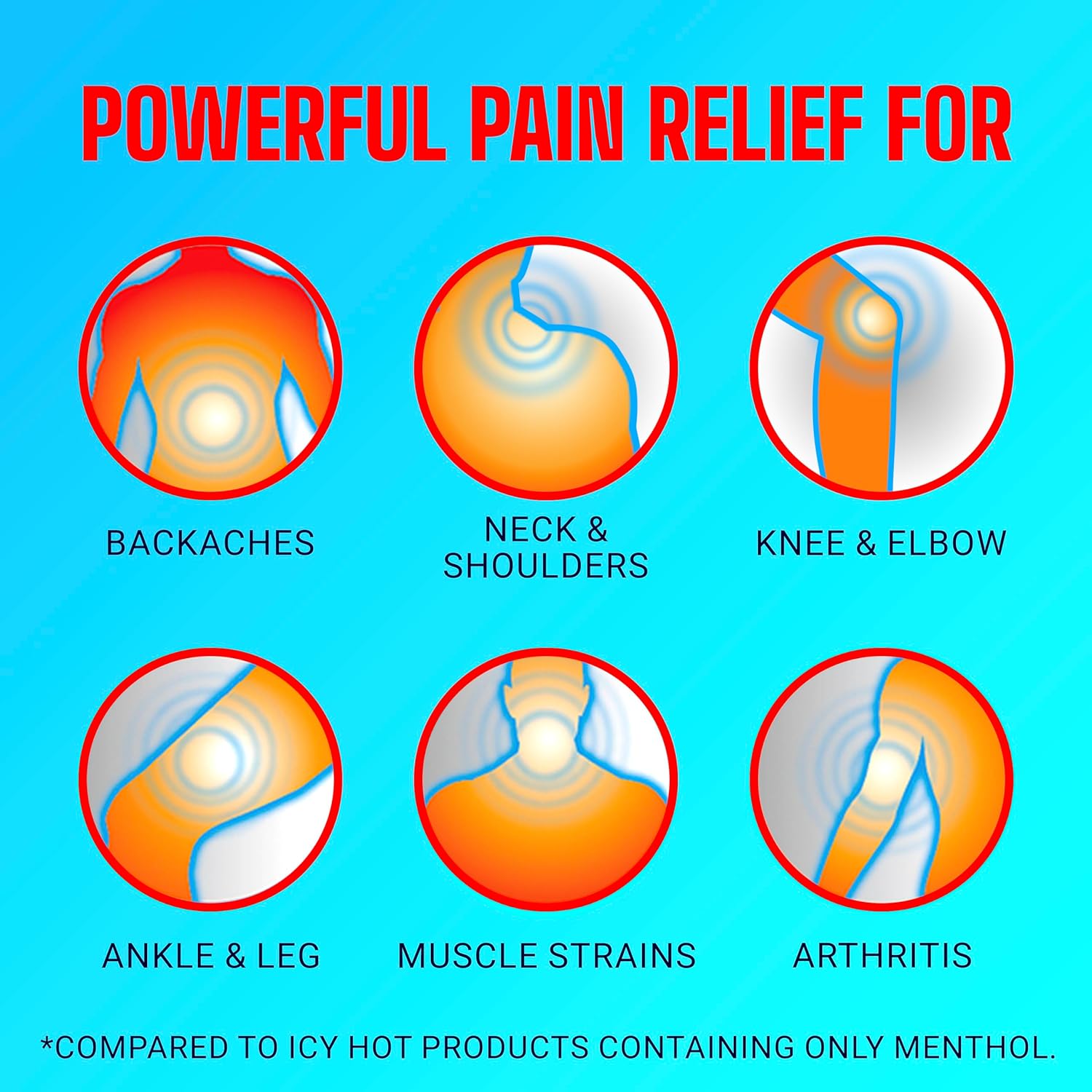 Detalle de Icy Hot Pain Relief Patches, 10-Count