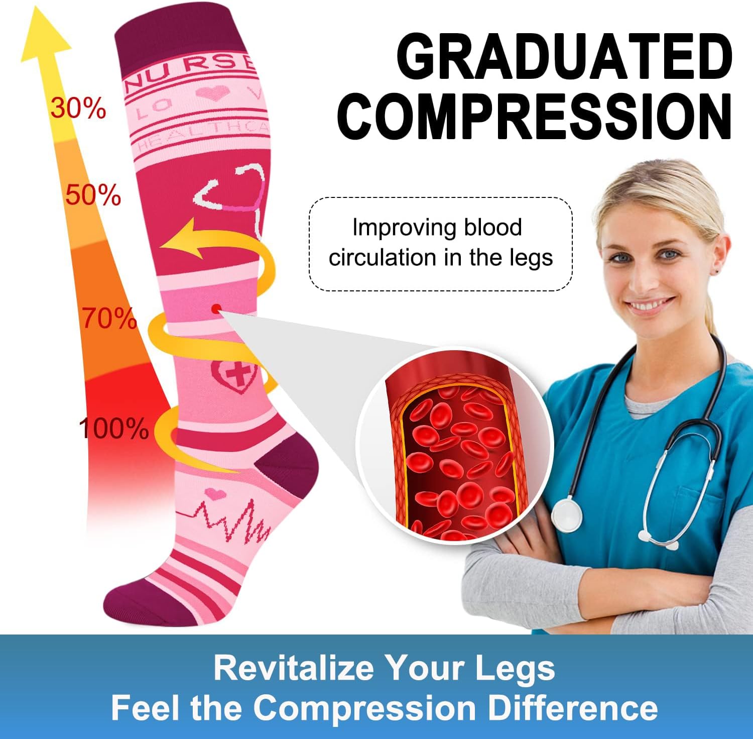 Detalle de DHSO 15–20 mmHg Graduated Compression Socks, Knee-High, 6 Pairs