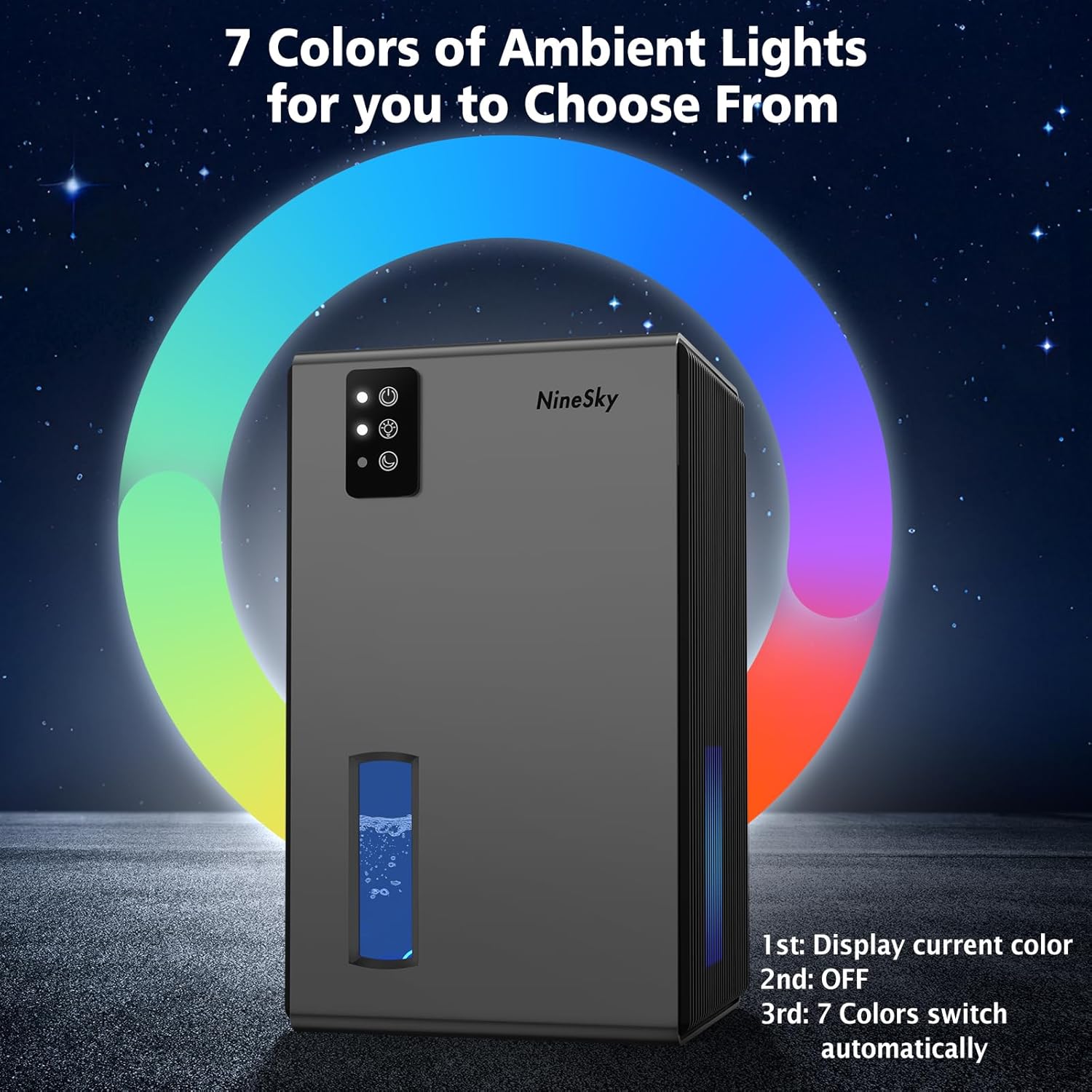 Detalle 2 de NineSky Dehumidifiers 95 oz for 1000 sq ft