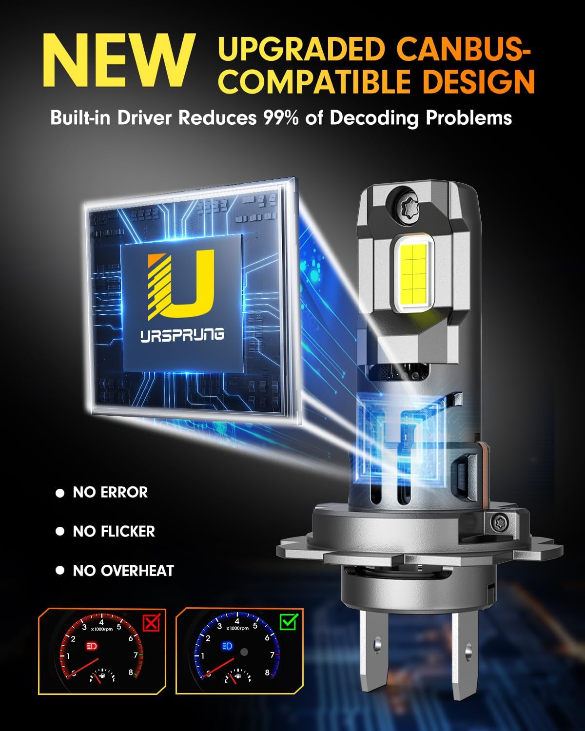 Thumbnail 1 de FORENNER replacement bulbs H7