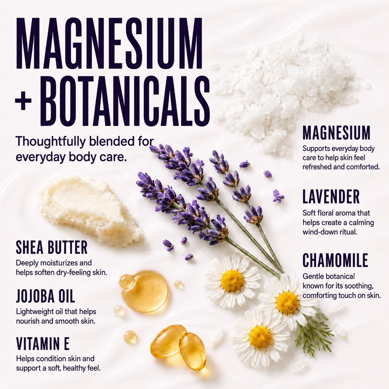 Detalle de EMPURA Magnesium Lotion with Lavender & Chamomile — Fast-Absorbing Muscle Comfort and Nighttime Relief (4oz)