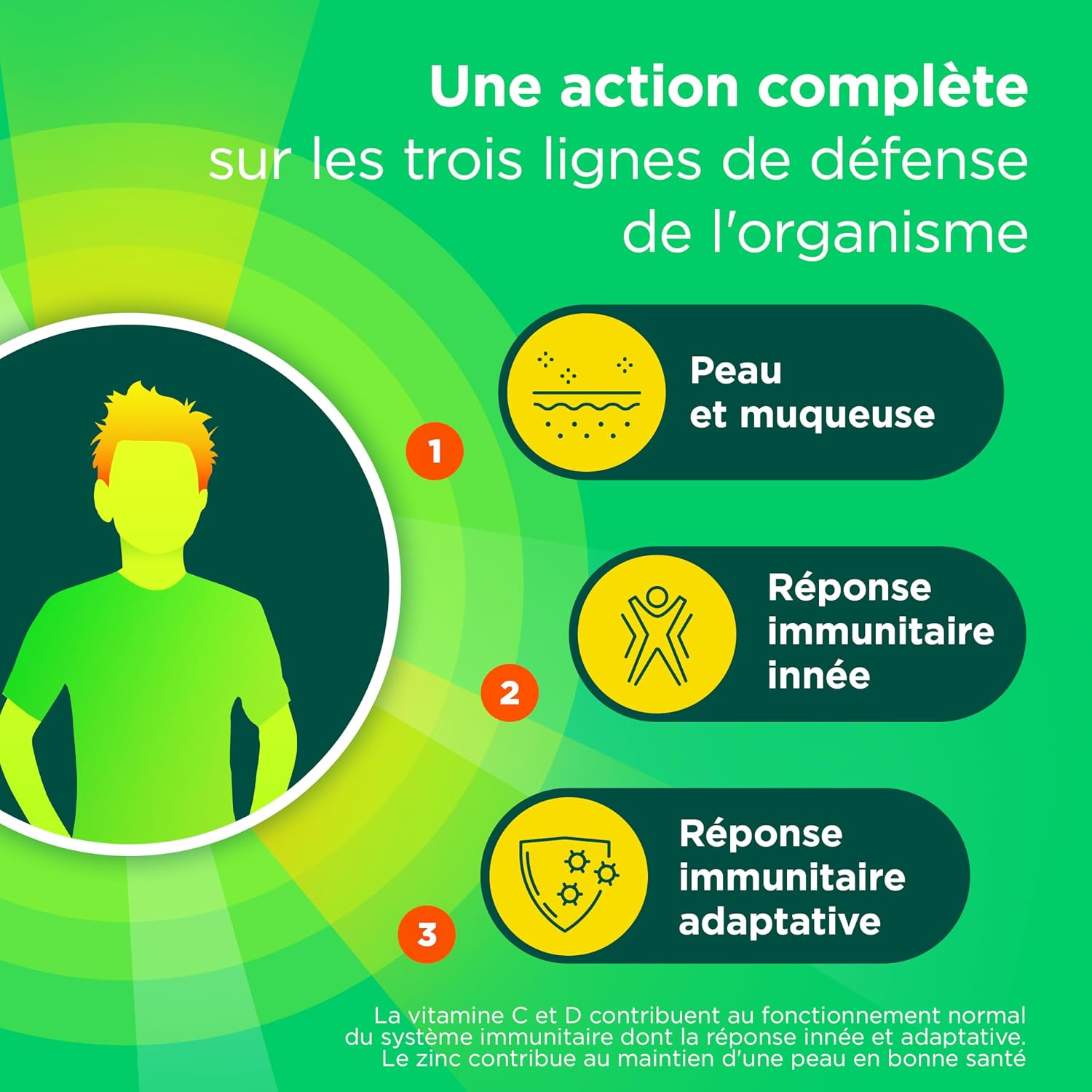 Thumbnail 4 de Berocca Immunité Défense 56 comprimés 💊