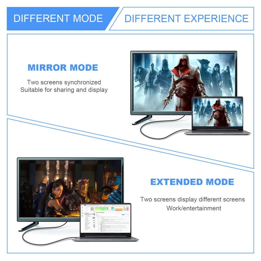Thumbnail 3 de chenyang HDMI 2.1 Kabel – 90° Abgewinkelt, 8K@60Hz / 4K@120Hz, 48 Gbit/s, vergoldet, 1,0 m