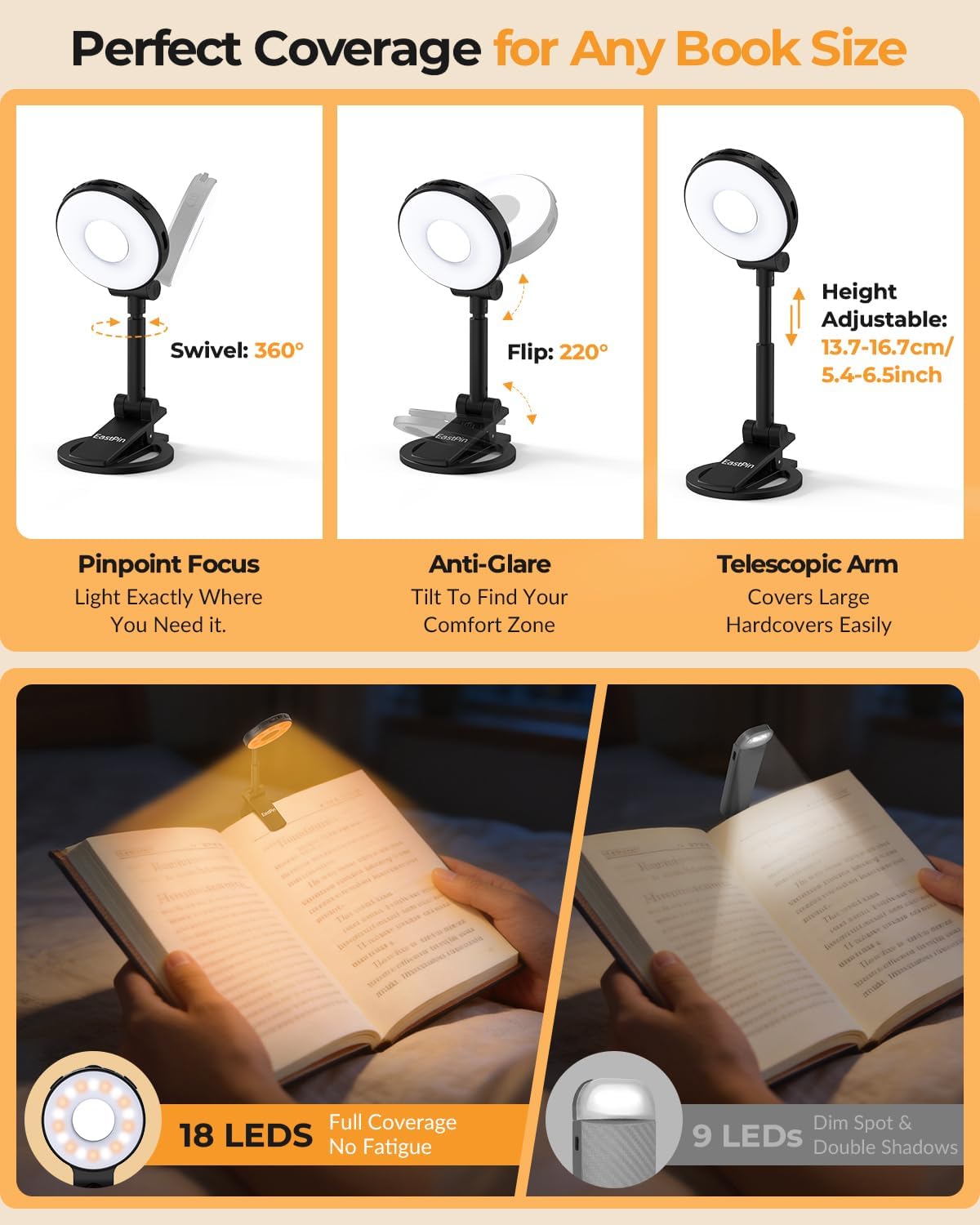 Detalle 1 de Clip-On Book Light with 18 LEDs