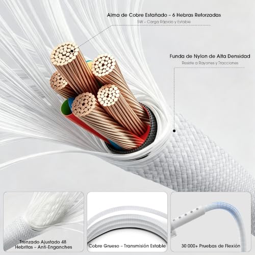 Thumbnail 3 de BSTOEM Cargador magnético para Apple Watch USB-C de 1 m con carga rápida