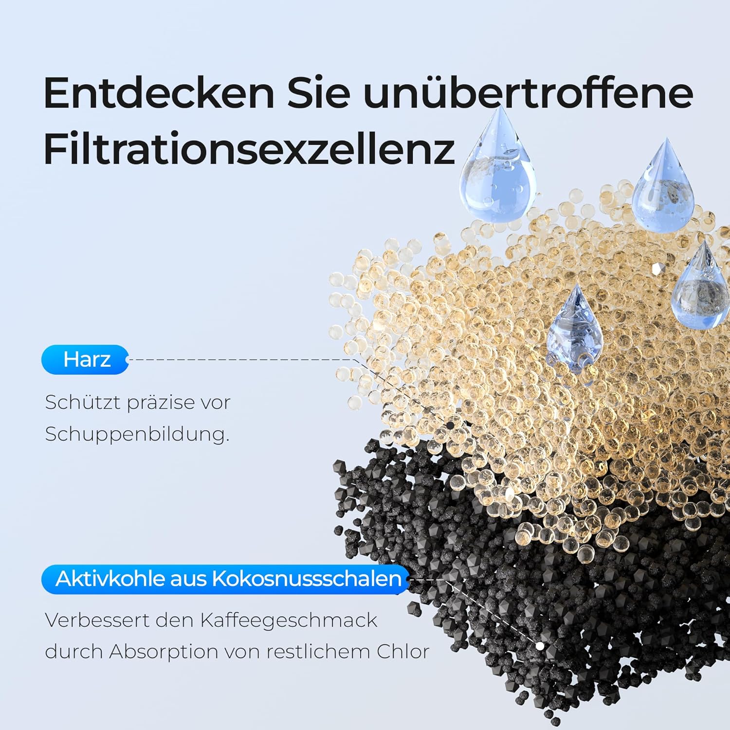 Thumbnail 3 de Waterdrop Ersatzwasserfilter 4er-Pack 🚰