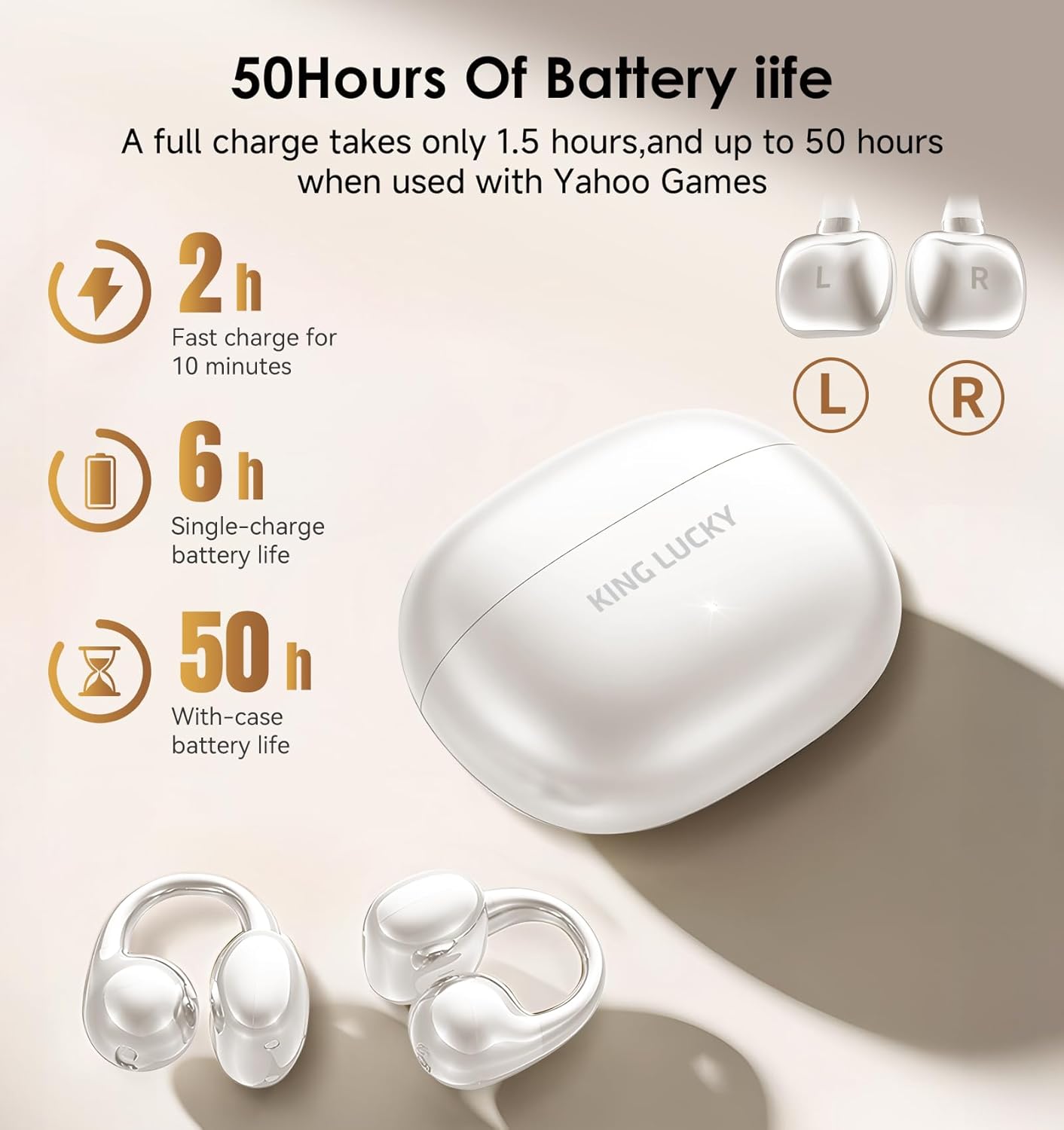 Detalle 1 de King Lucky Open-Ear Bluetooth 6.0 Clip 50 h