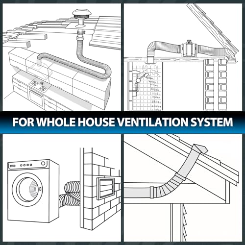 Thumbnail 5 de Hon&Guan 150mm Aluminium PVC Flexible Ventilation Ducting (5m) for Extractor Fans and More