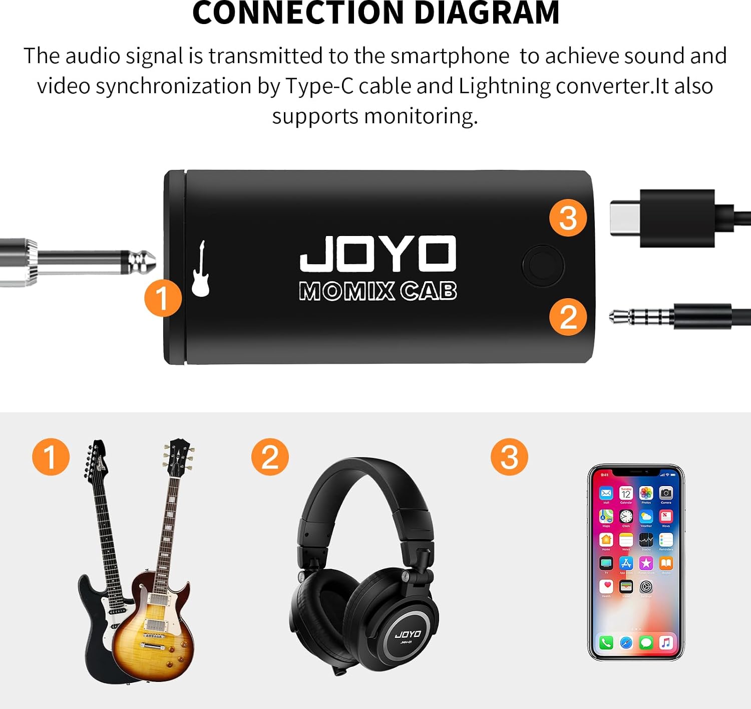 Thumbnail 5 de JOYO MOMIX-Cab Guitar Audio Interface for Phones with Direct Monitoring