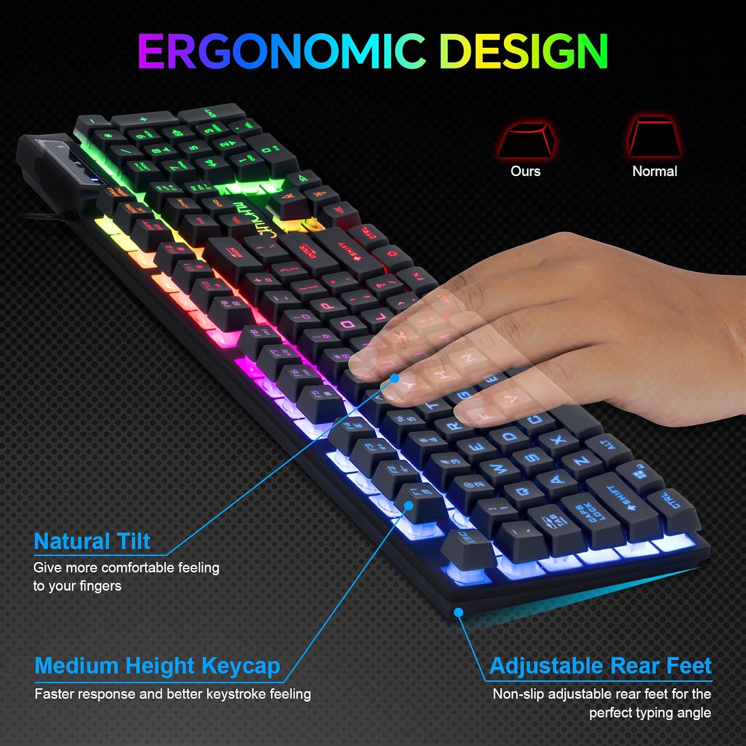 Detalle de CHONCHOW 4-in-1 Gaming Keyboard, Mouse, Headset & Mousepad Bundle