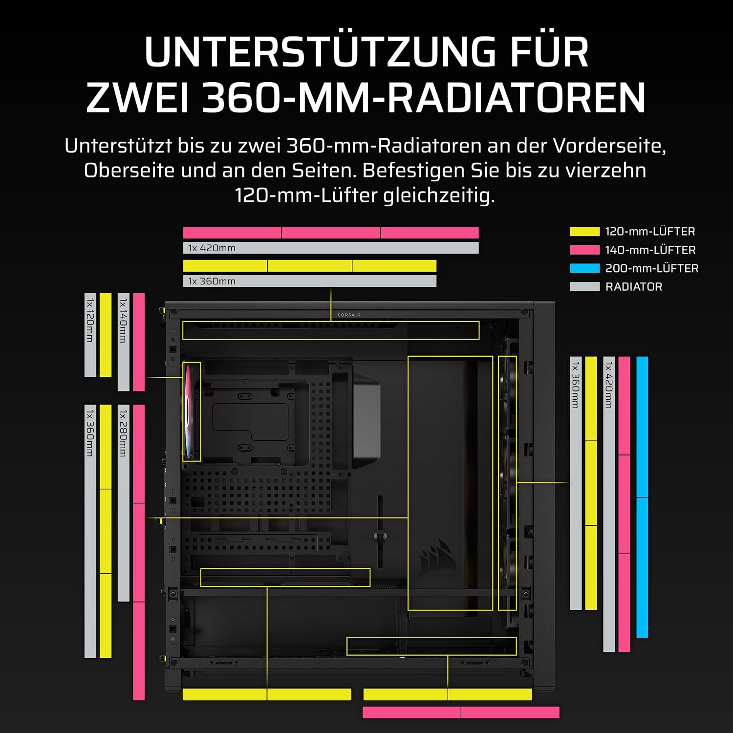 Detalle 2 de CORSAIR Frame 5000D RS ARGB Modulares Hohem Luftstrom Mid-Tower-Gehäuse