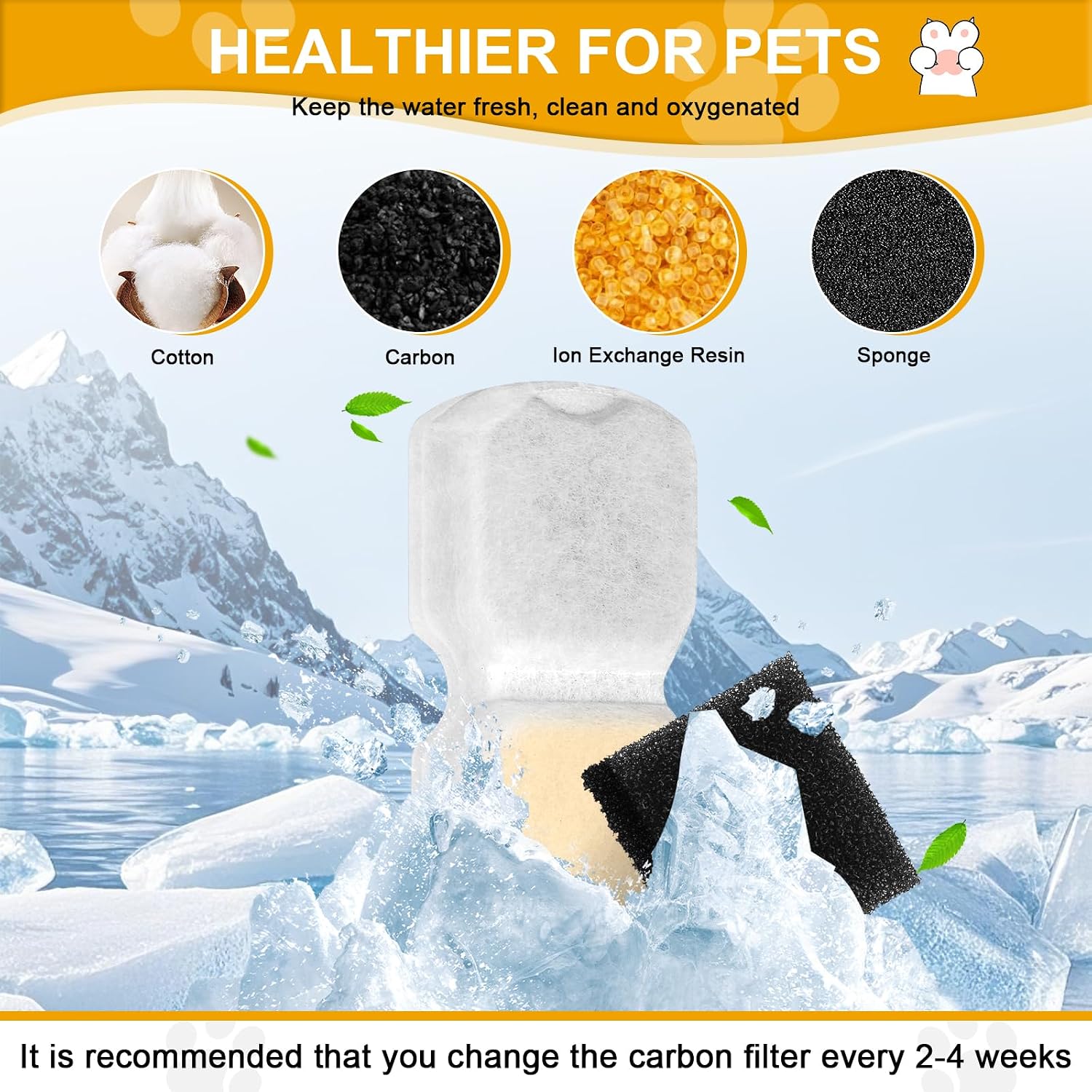 Detalle de Cat Fountain Filters for Giotohun S11 Series (12 Pack) with Carbon and Foam Sponges