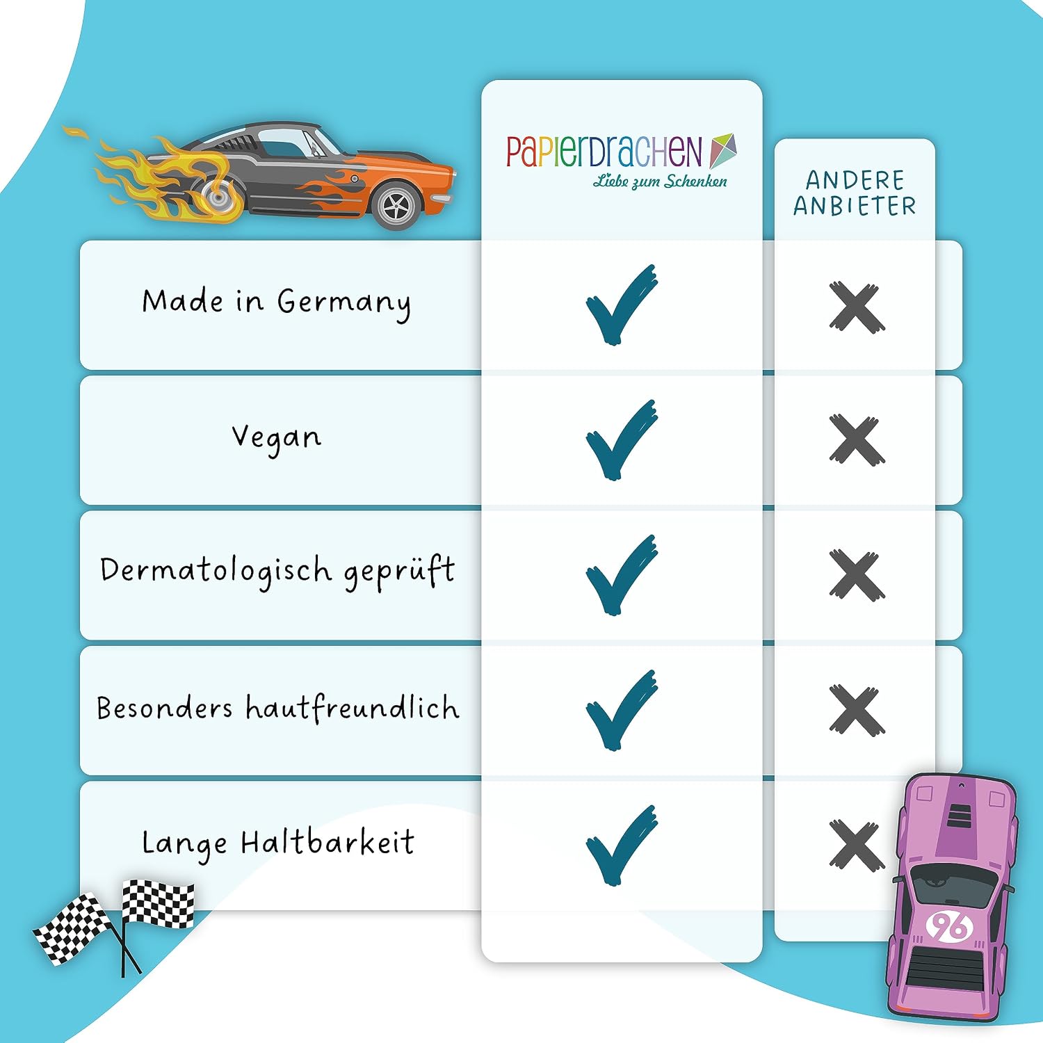 Thumbnail 6 de Papierdrachen Kindertattoos Set 25
