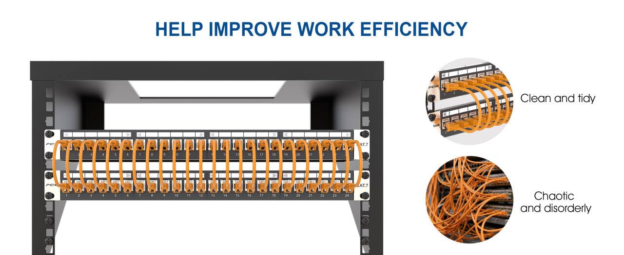 Detalle de FGB 1U Patchpanel mit 24 Anschlüssen, Cat7 geschirmte Keystone-Koppler (10 Gbps) für 19-Zoll-Rack oder Wandmontage