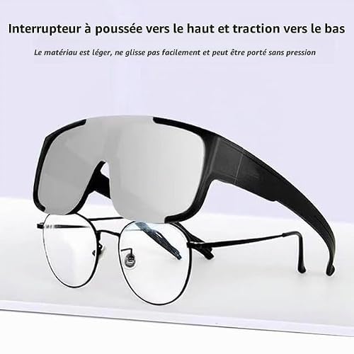 Thumbnail 7 de Absolute Eclipse Lunettes Éclipse Solaire 2026 Fit-Over — Protection certifiée pour observer l’éclipse sans retirer vos lunettes