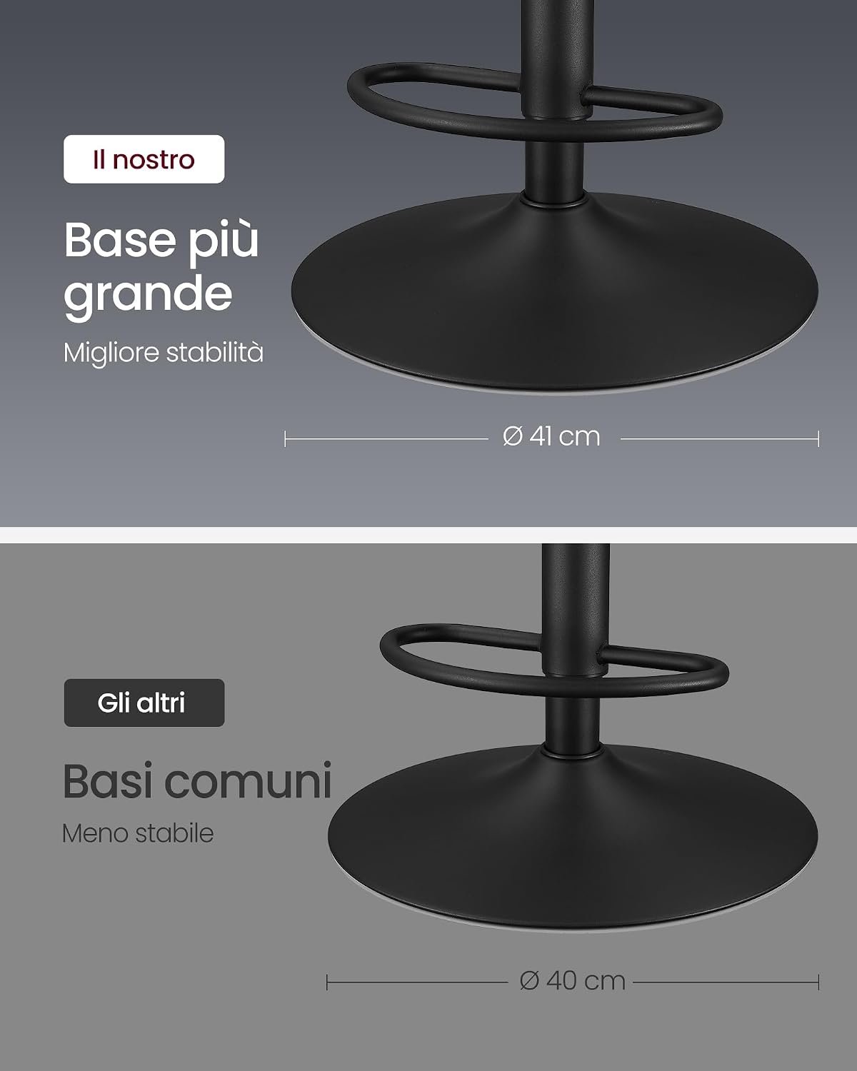 Detalle 2 de VASAGLE Set di 2 Sgabelli da Bar Girevoli Regolabili in Altezza con Seduta in PU Trapunta, Schienale e Poggiapiedi, Acciaio Nero Inchiostro LJB095B01