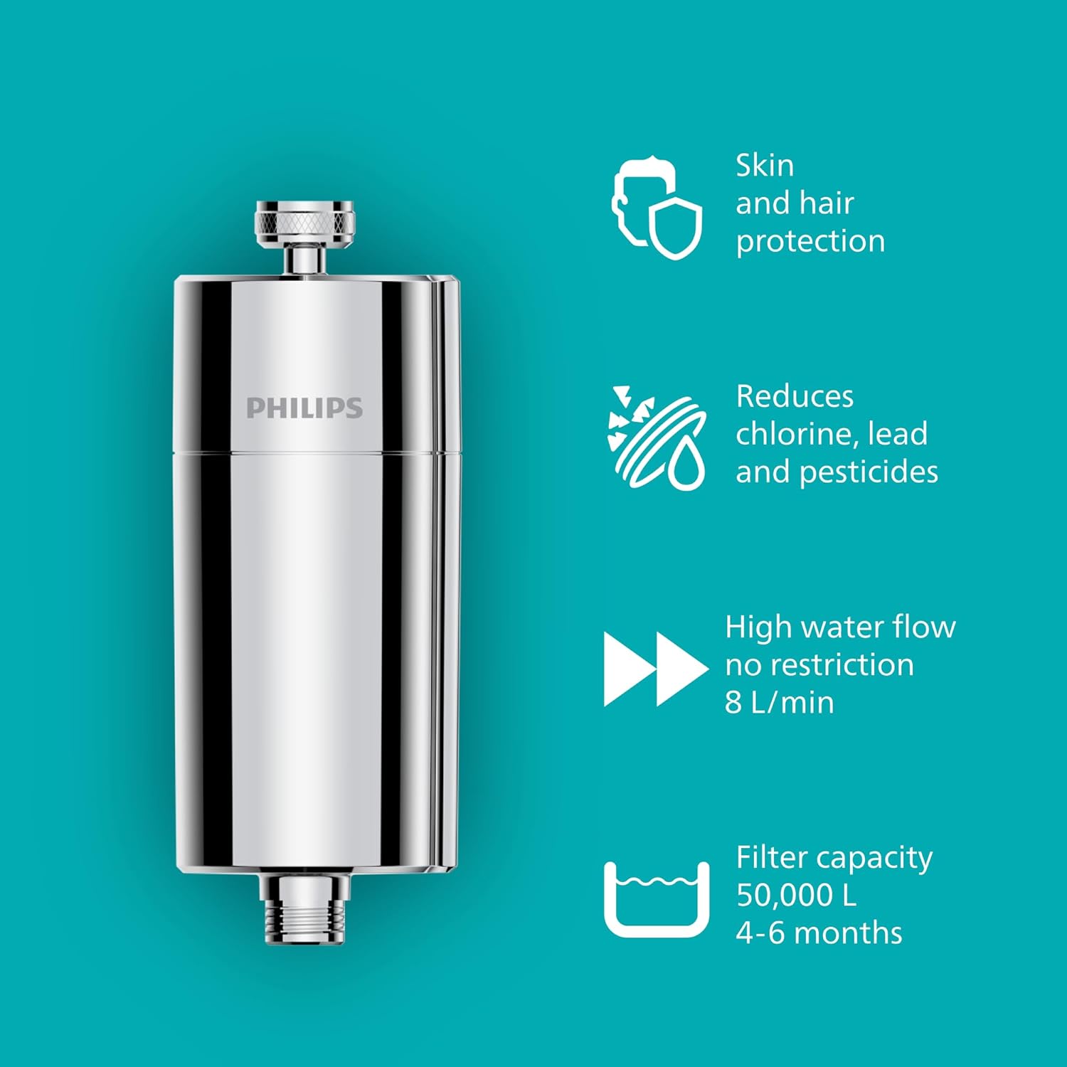 Thumbnail 3 de Philips Water In-Line Shower Filter — 3-Stage Filtration, Reduces Chlorine by Up to 99%