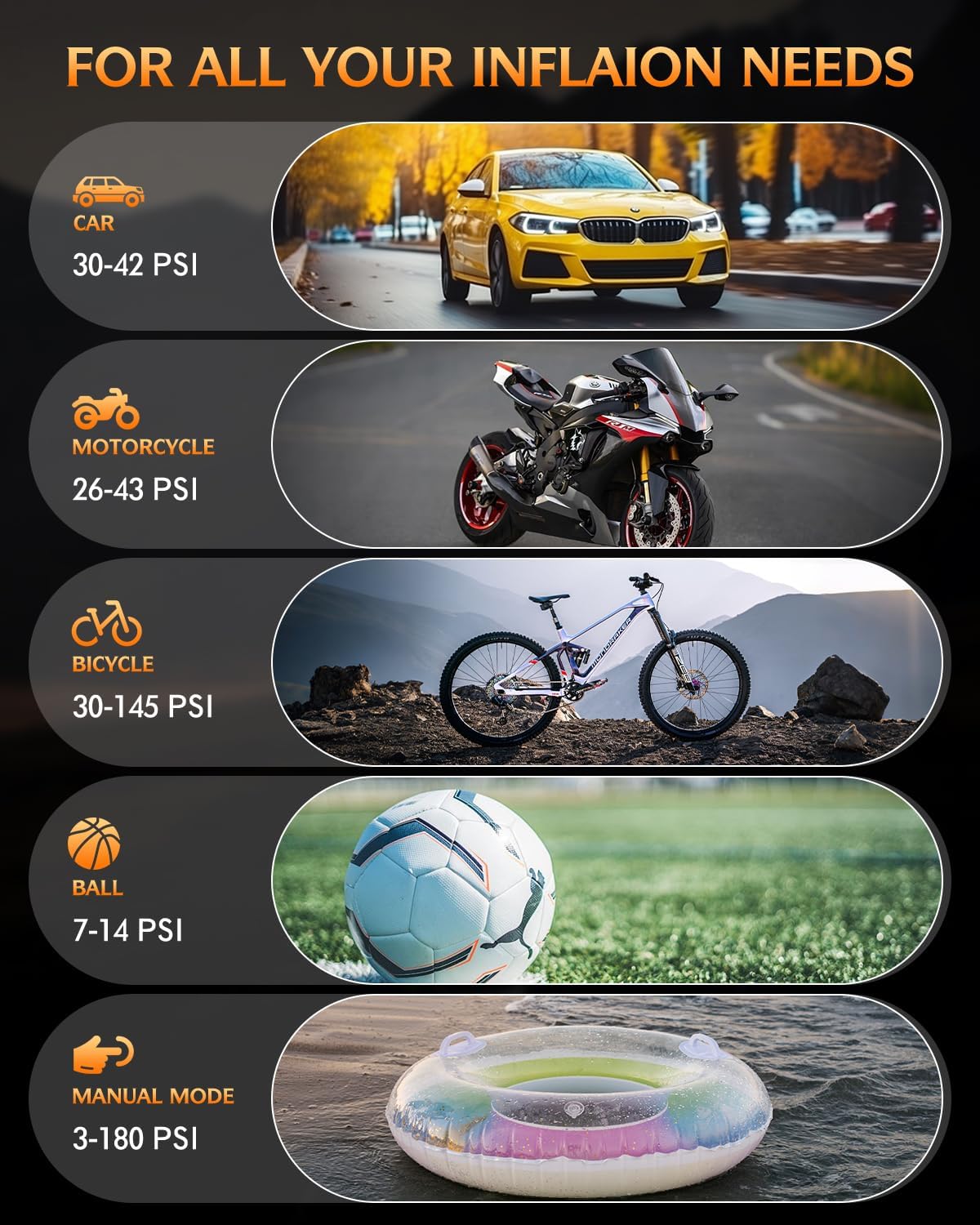 Thumbnail 5 de KUXISA Tire Inflator Portable Air Compressor: 180 PSI, 3x Faster Inflation, Dual Screen & Multi-Mode