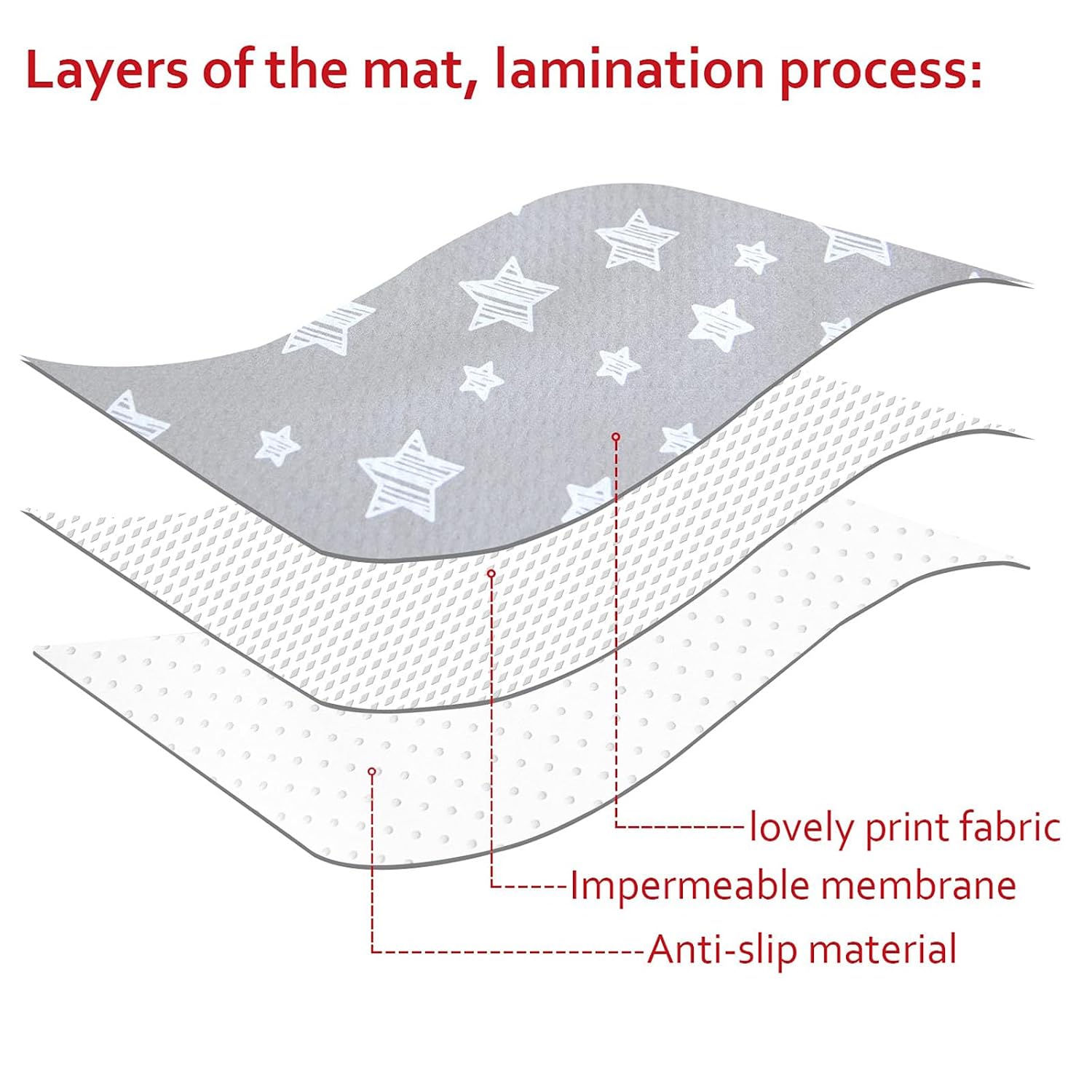Thumbnail 1 de Moonsea Grey Star Splat Mat for High Chairs, 42 x 46 Inches