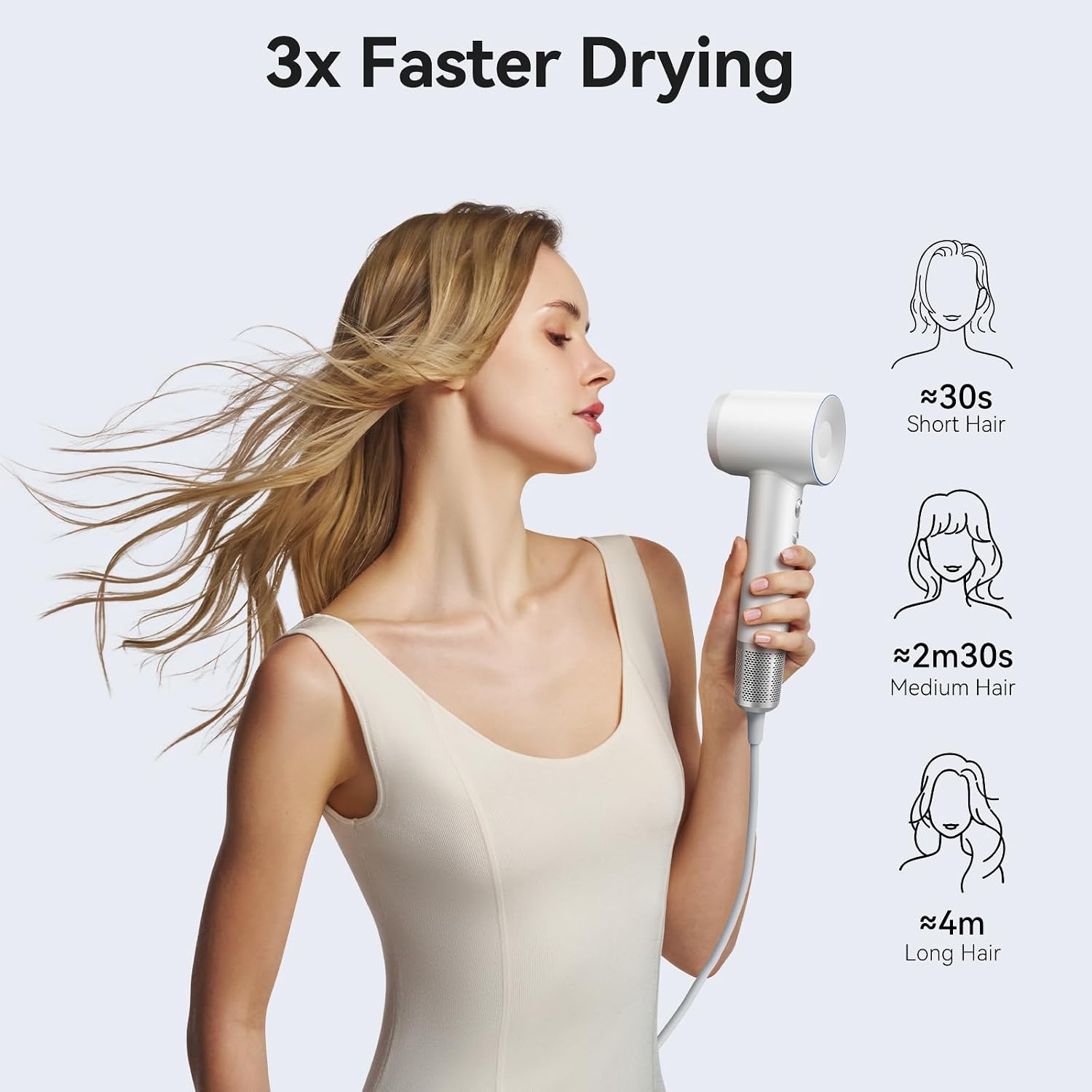Thumbnail 1 de Laifen Swift Special Hair Dryer review: fast, quiet and travel-ready