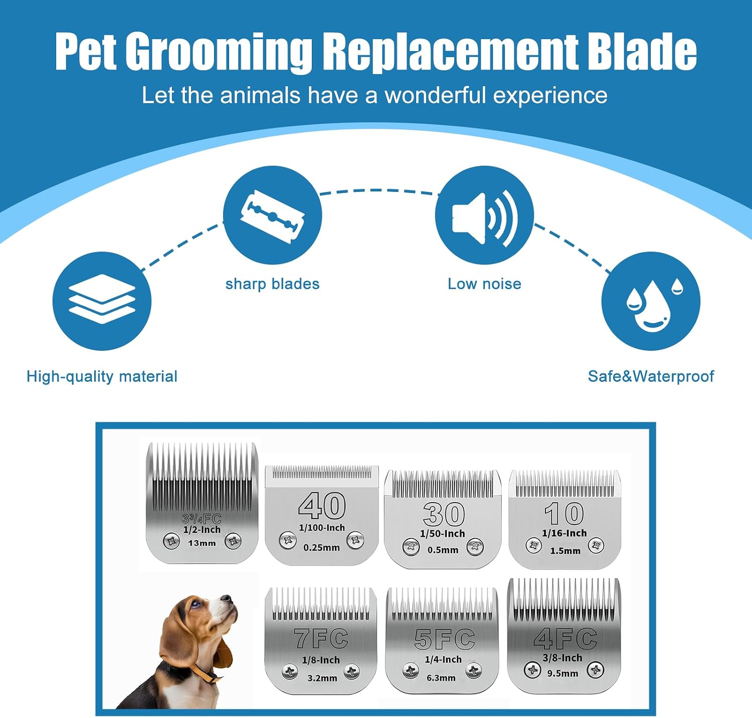 Detalle de ZATEIRL 7-Pack Detachable Dog Grooming Clipper Blades with Case – Silver Stainless Steel
