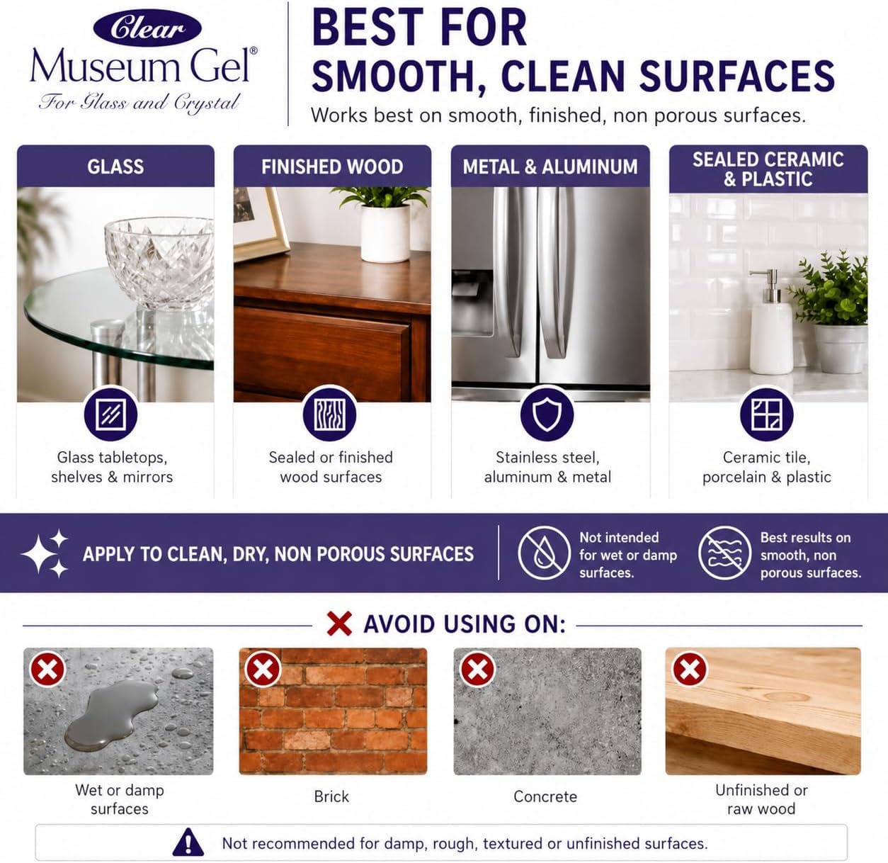 Detalle 2 de Quakehold! 33111 Clear Museum Gel, 4 oz Removable Display Adhesive