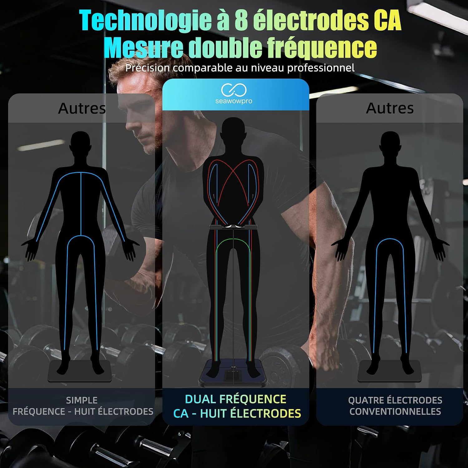 Detalle 2 de SEAWOWpro Balance Connectée – Impédancemètre à 8 Électrodes avec Écran LED et 28 Indicateurs