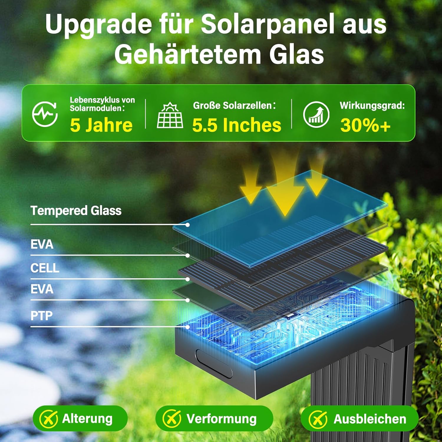 Thumbnail 2 de iseeway Solarleuchten Außen-Set (4 Stück) mit Bewegungsmelder, 400 lm, Farbwechsel 3000K/6500K, IP65