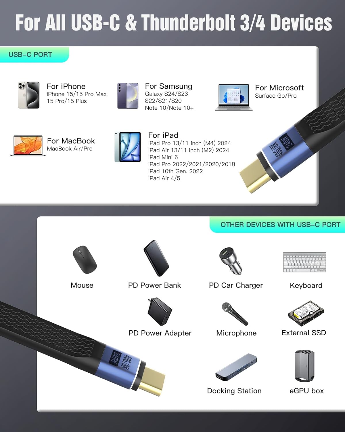 Thumbnail 5 de TiMOVO Short USB‑C to USB‑C Cable 240W