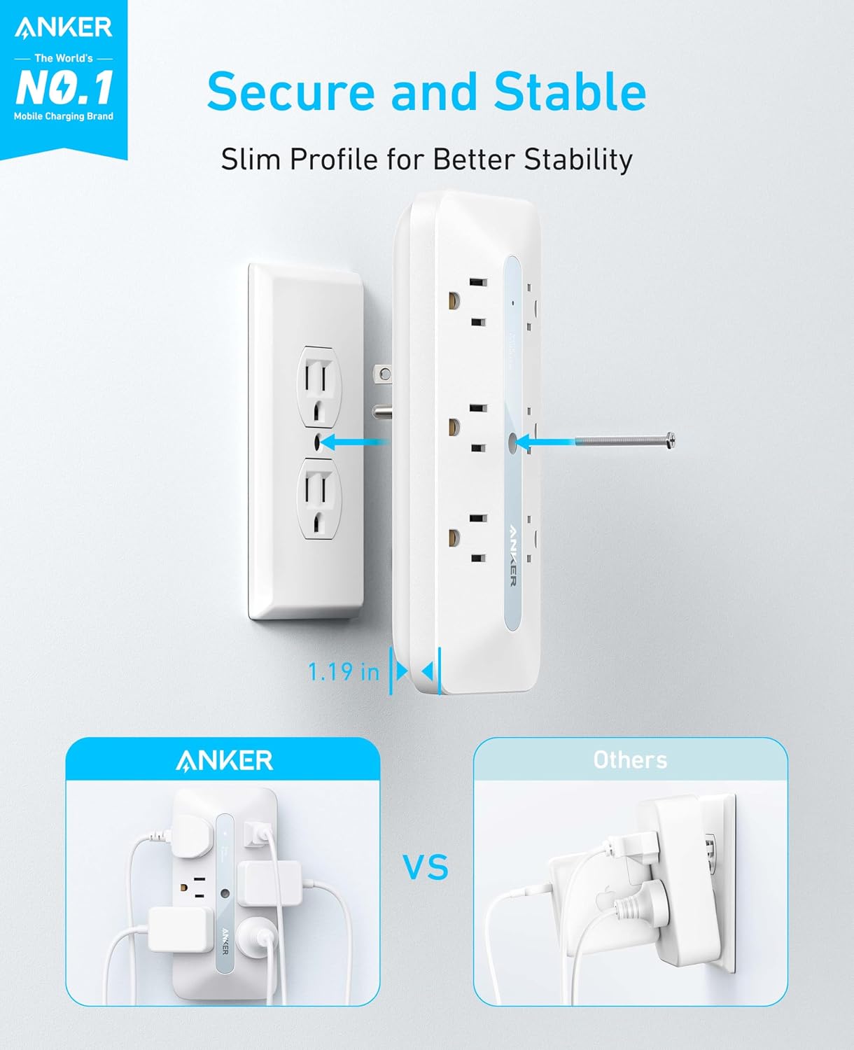 Detalle 2 de Anker A9251 10-in-1 Outlet Extender with 300J Surge Protection