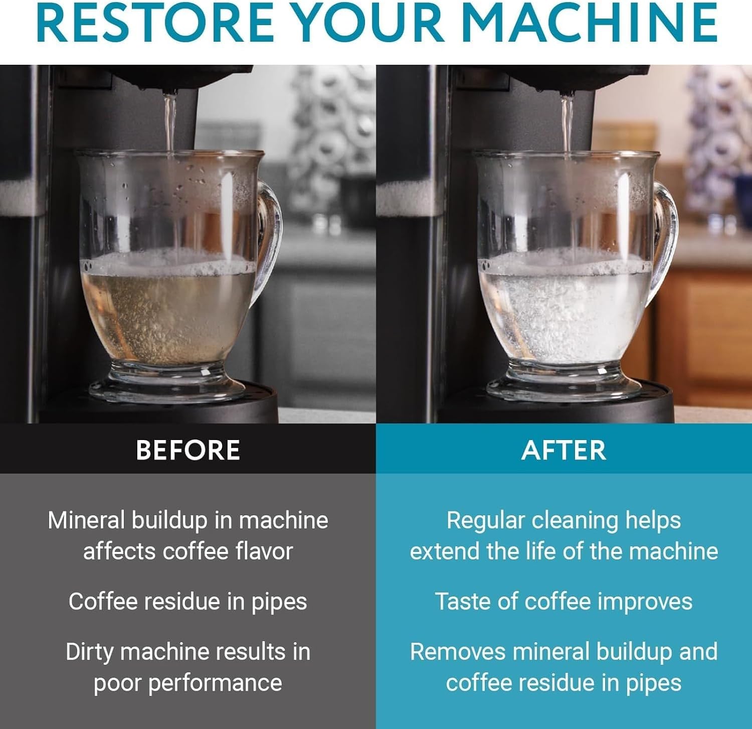 Detalle de IMPRESA Coffee Machine Descaler, 2-Pack (1-Year Supply) Universal Descaling